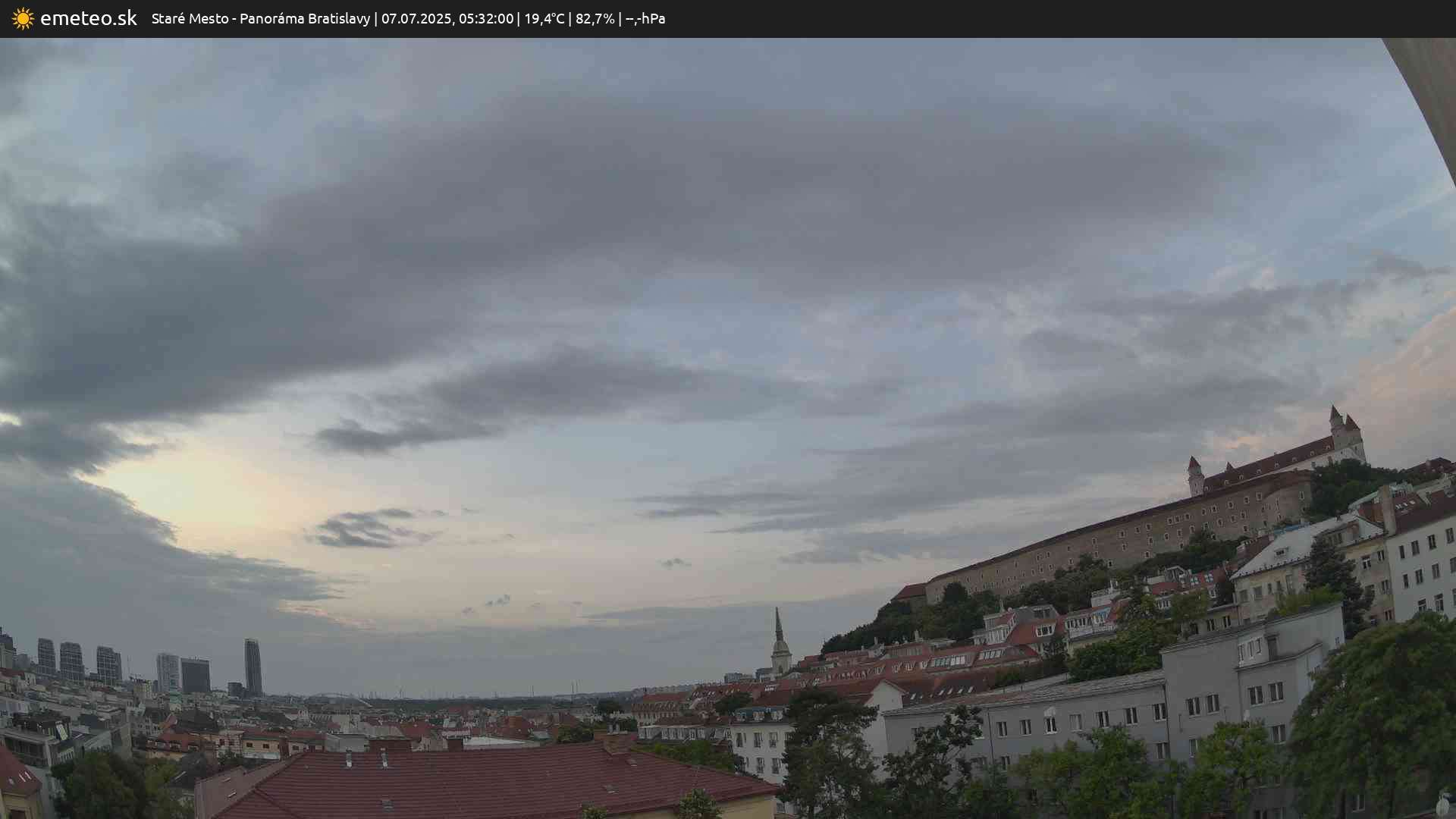 Panoráma Bratislavy