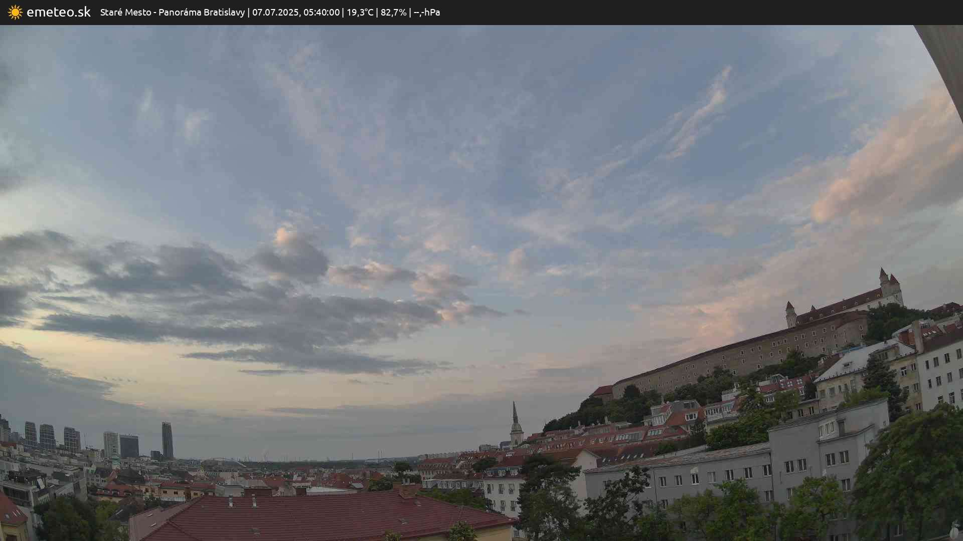 Panoráma Bratislavy