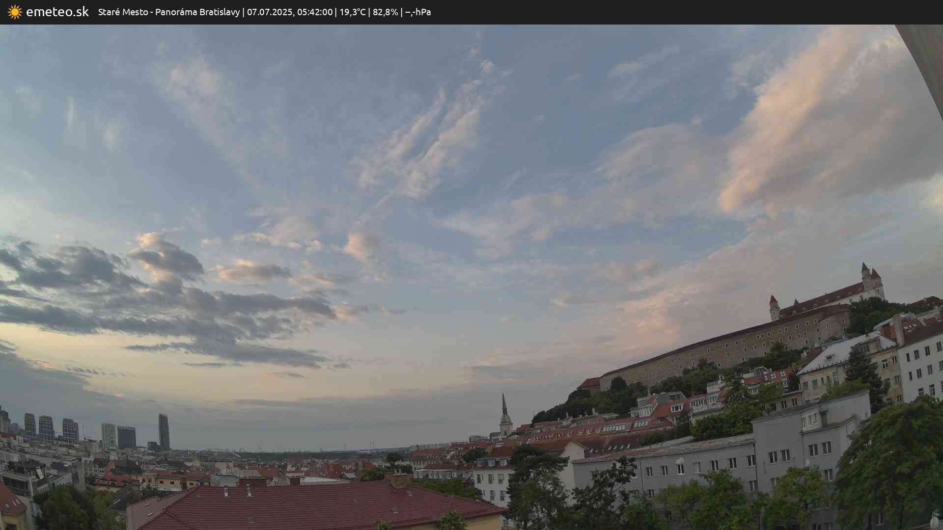 Panoráma Bratislavy