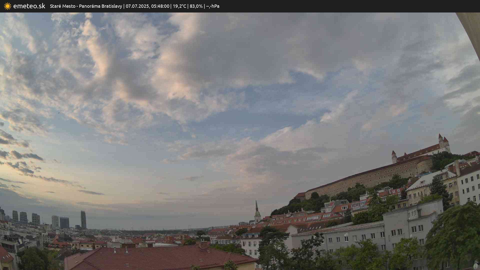 Panoráma Bratislavy