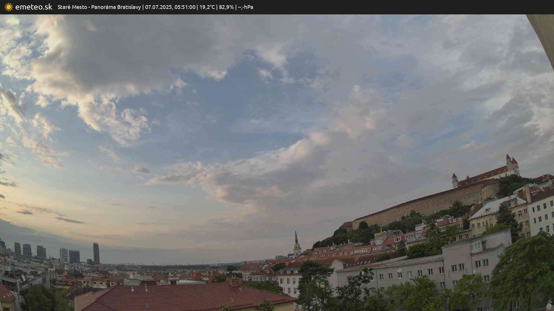 Panoráma Bratislavy