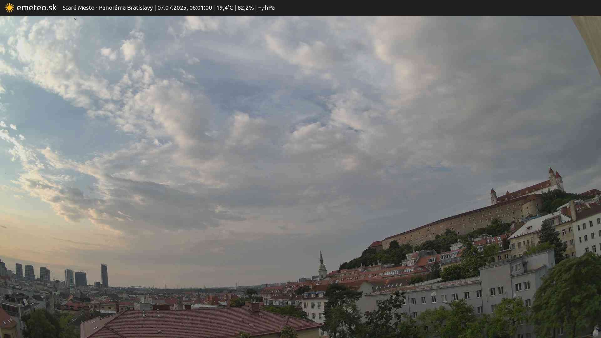 Panoráma Bratislavy