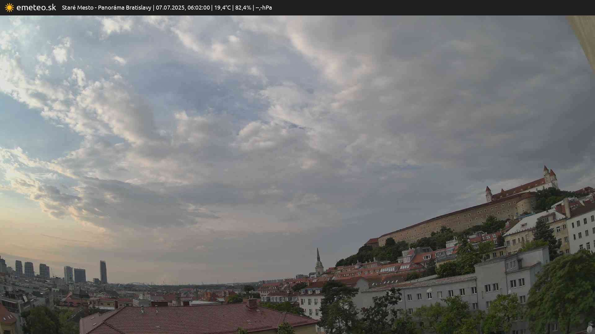 Panoráma Bratislavy