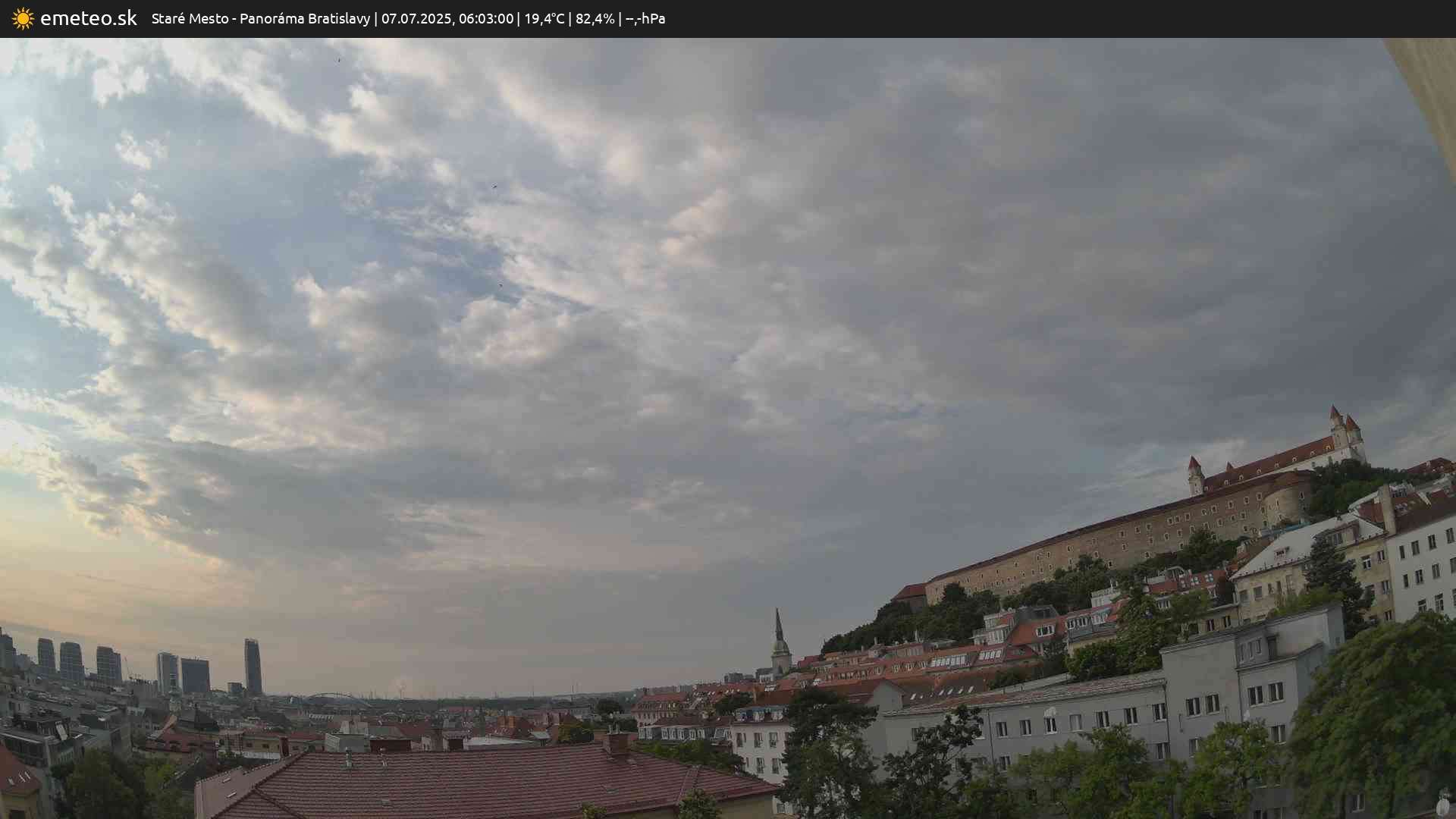 Panoráma Bratislavy