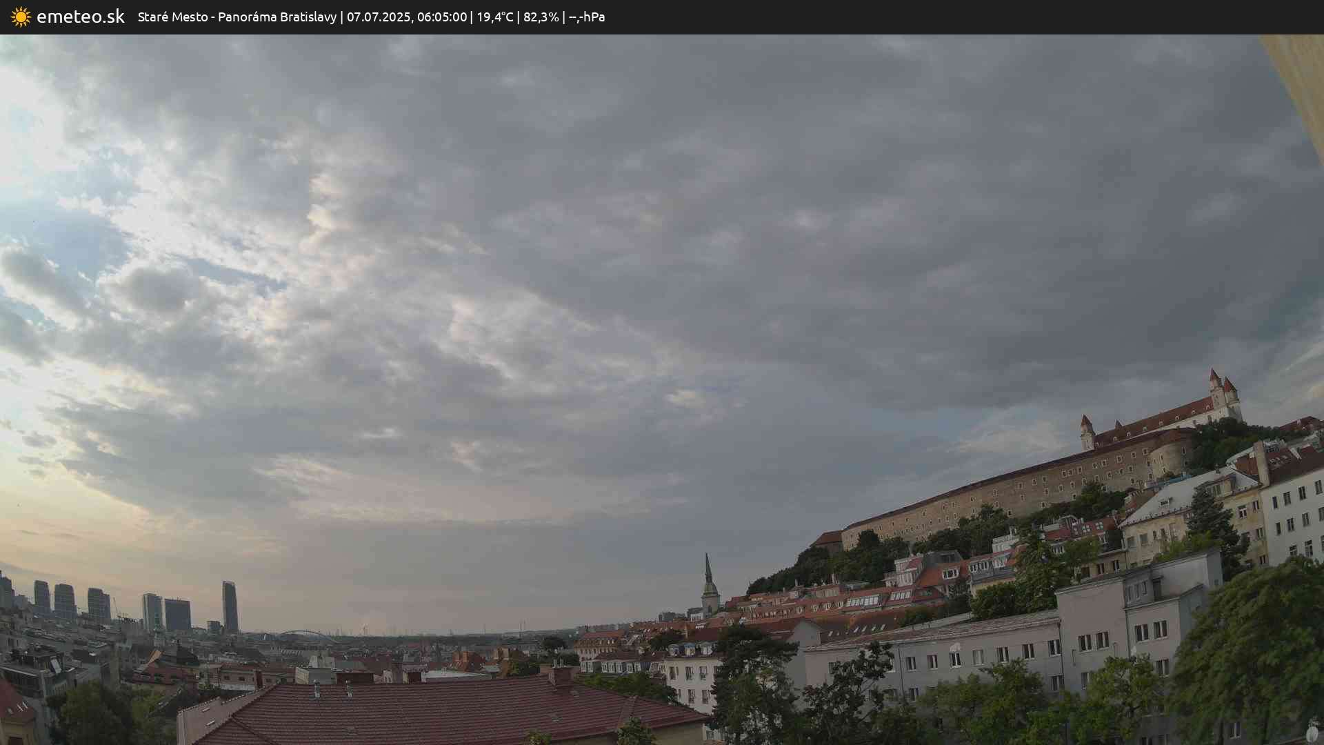 Panoráma Bratislavy