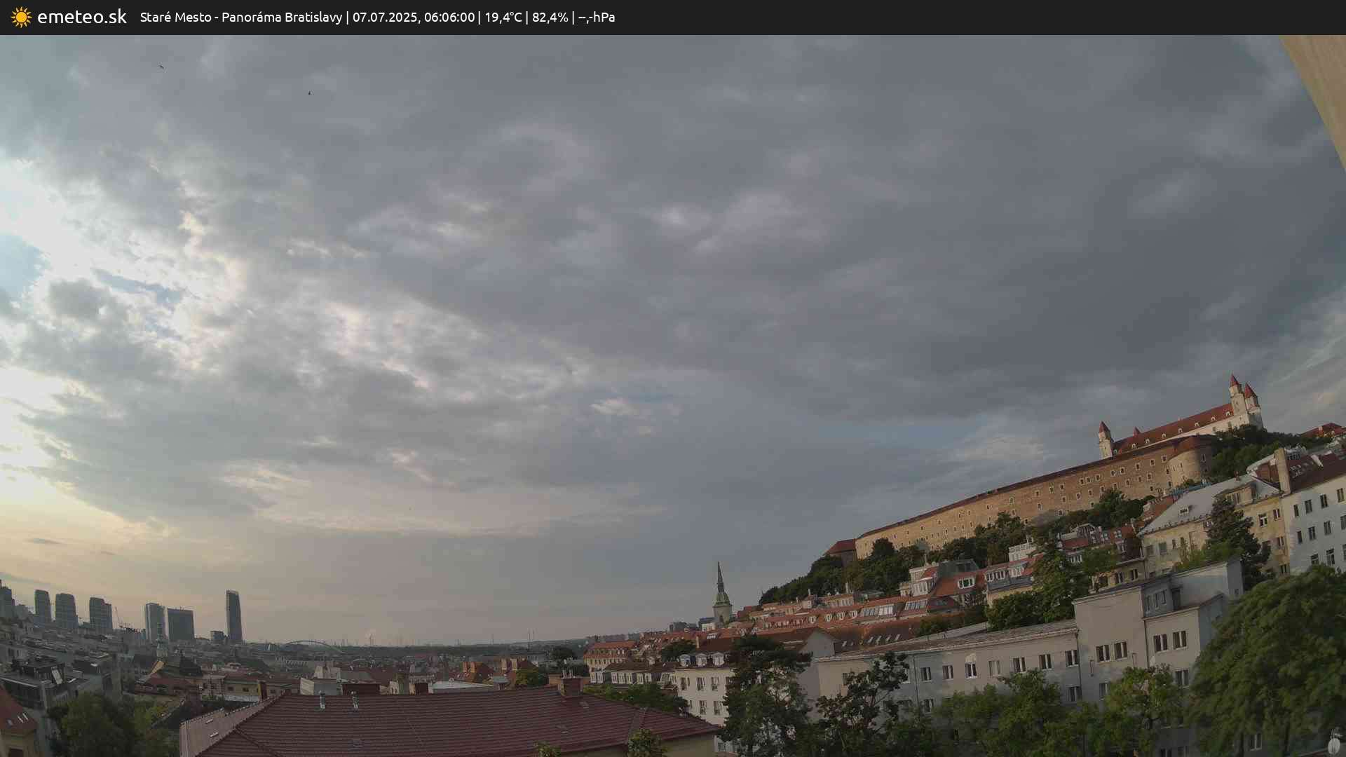 Panoráma Bratislavy