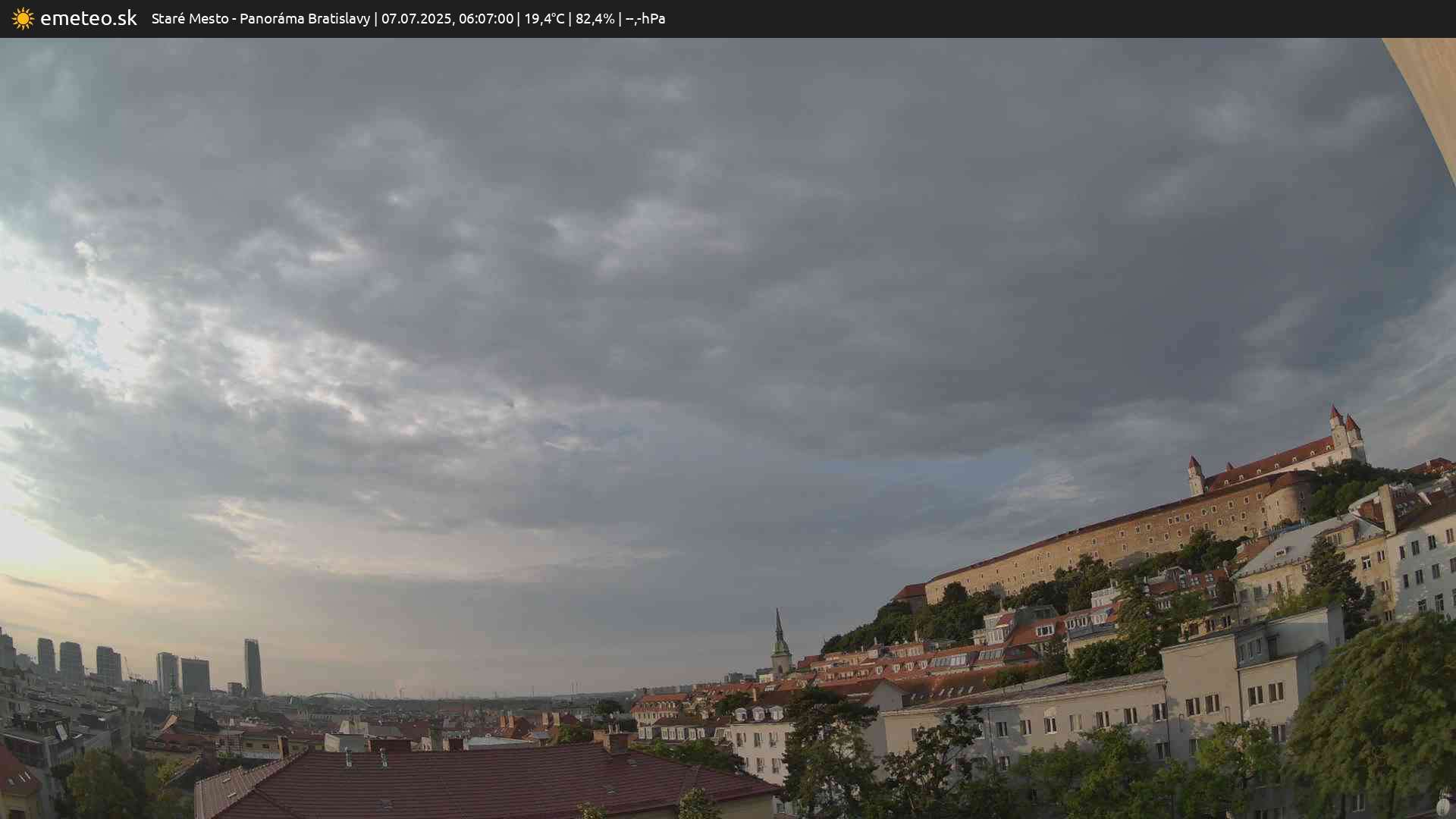 Panoráma Bratislavy