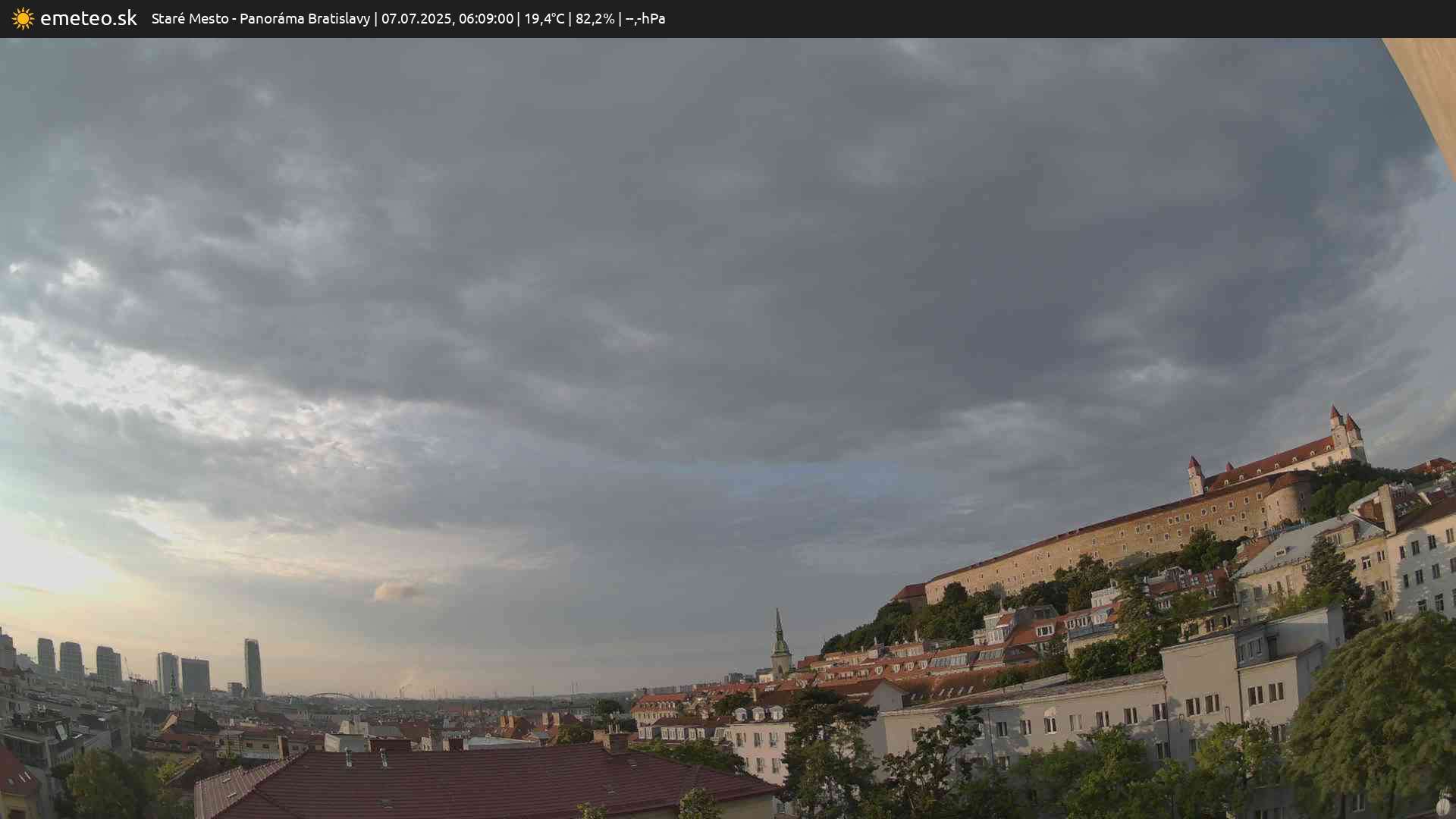 Panoráma Bratislavy