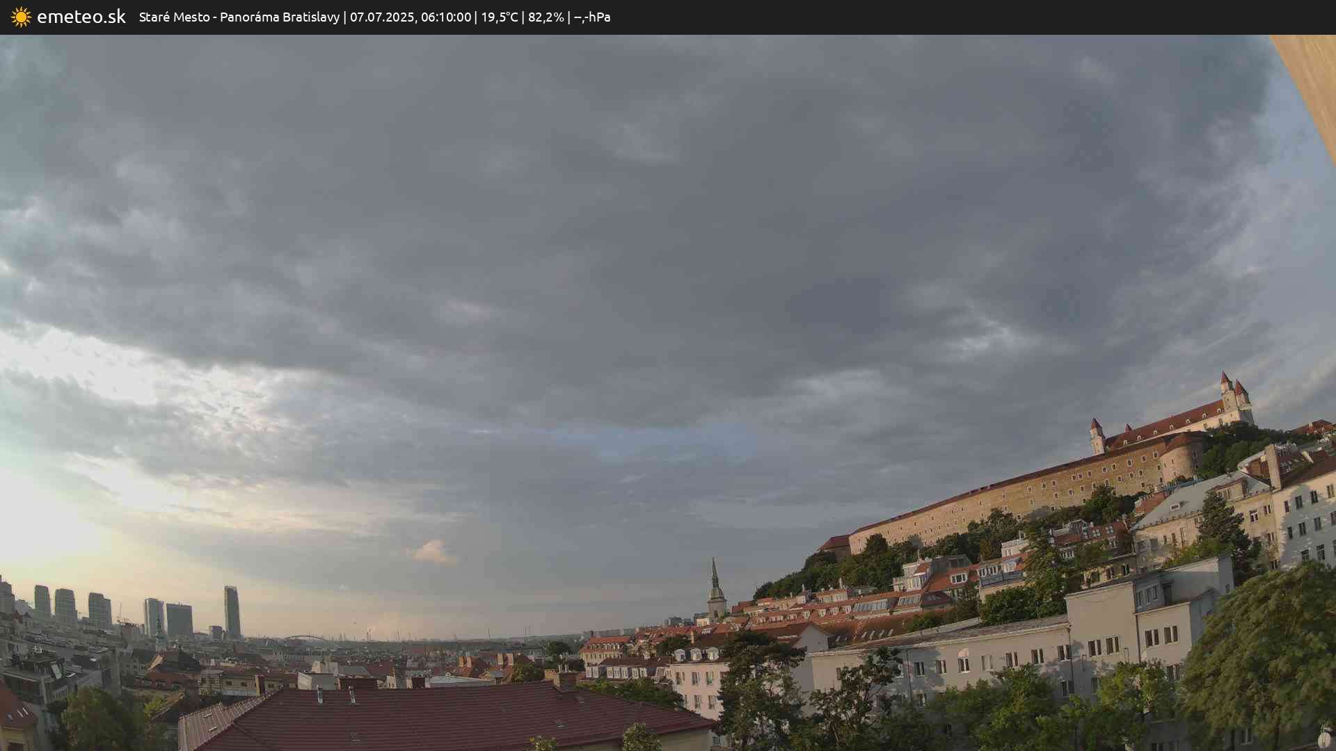 Panoráma Bratislavy