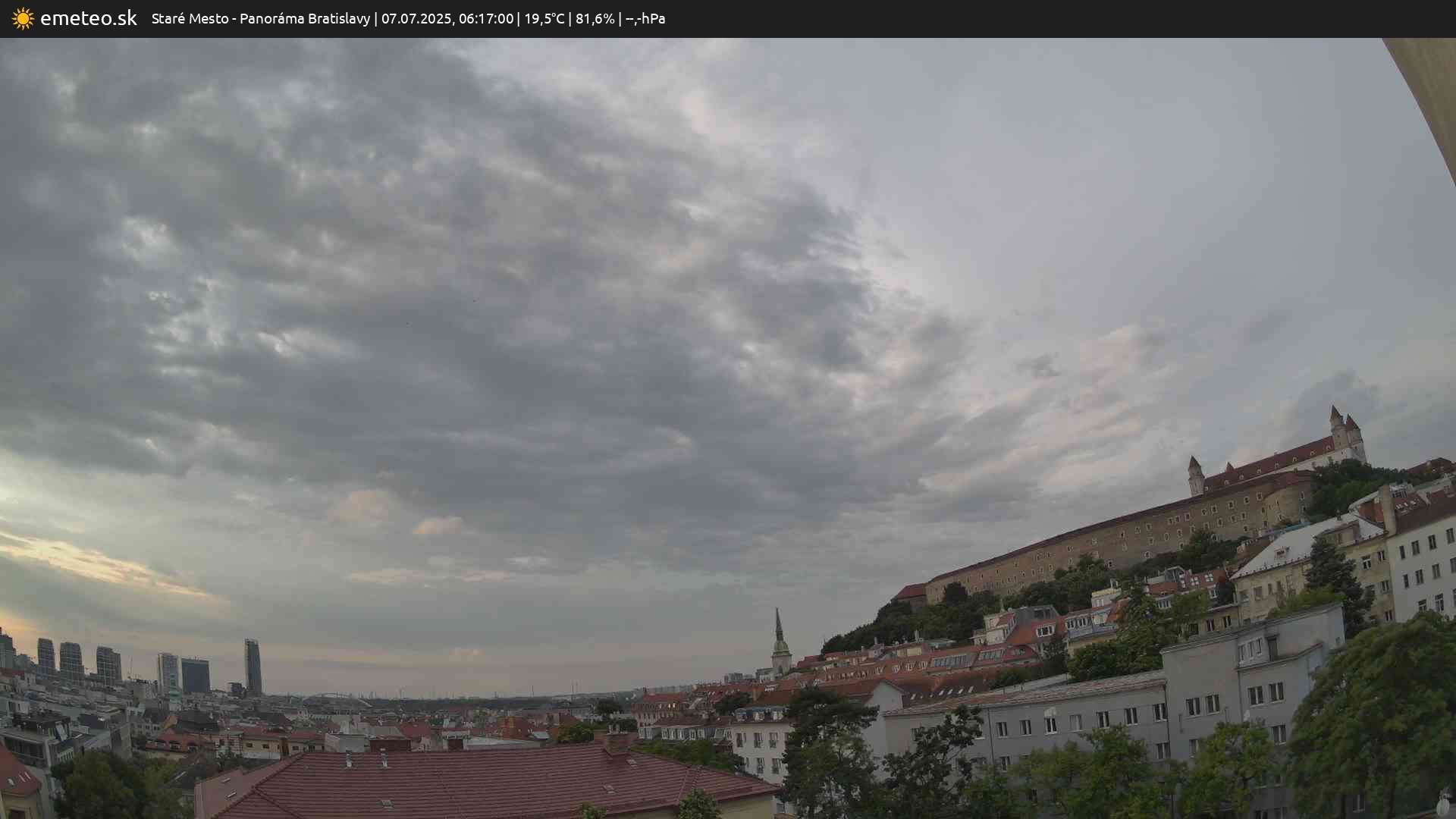Panoráma Bratislavy