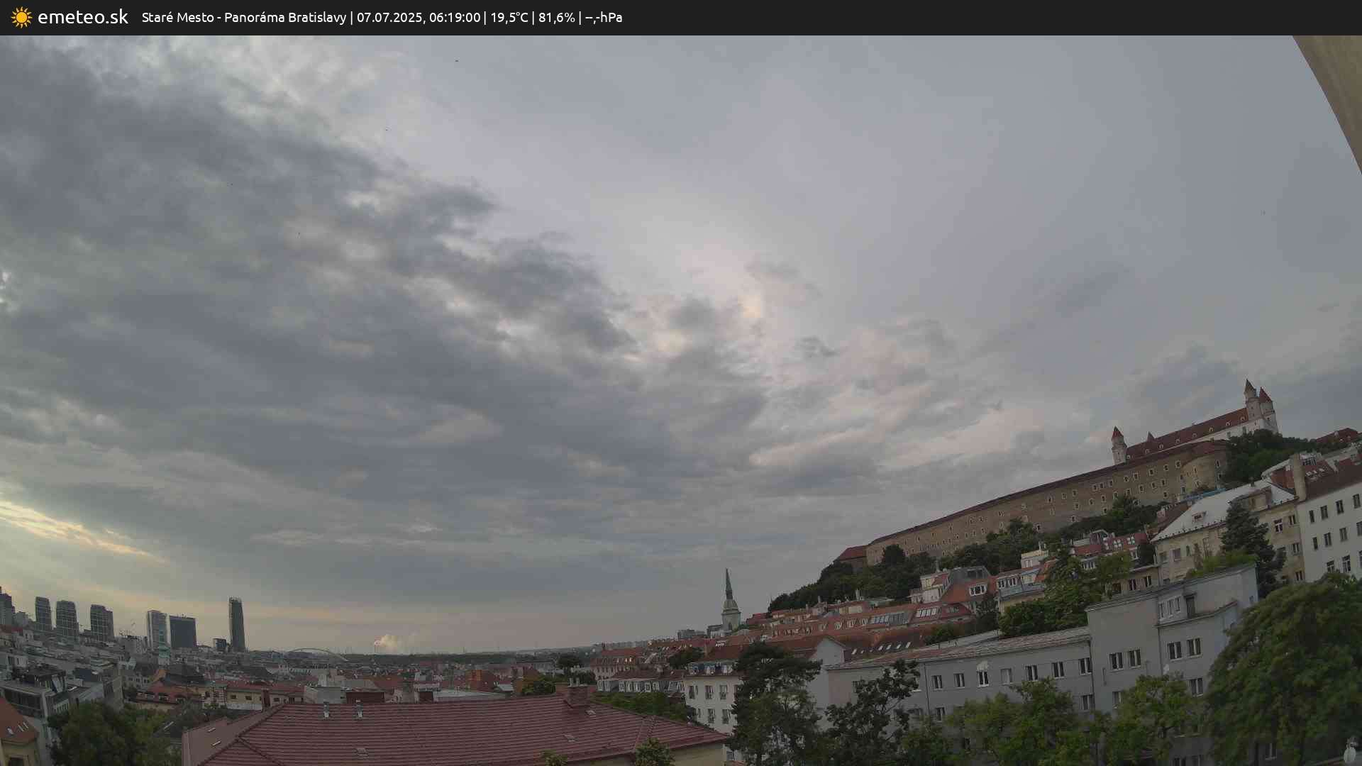 Panoráma Bratislavy