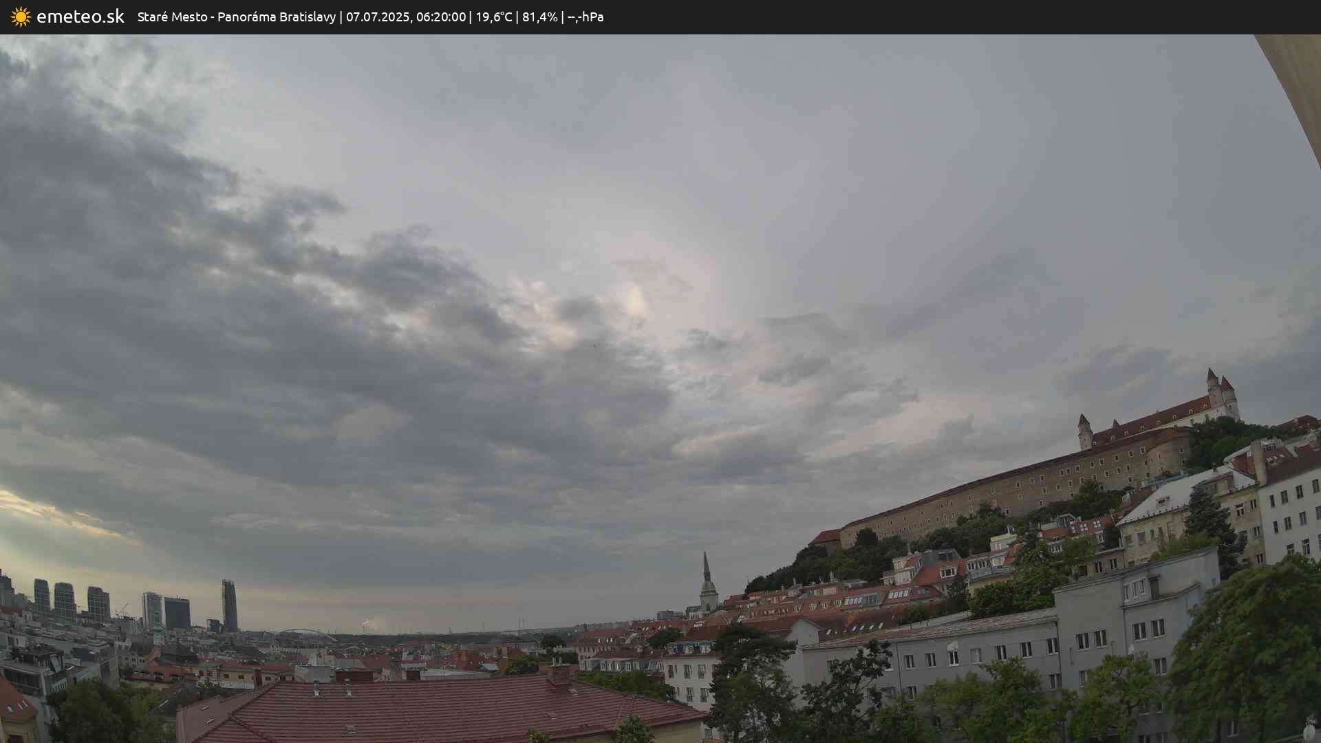 Panoráma Bratislavy