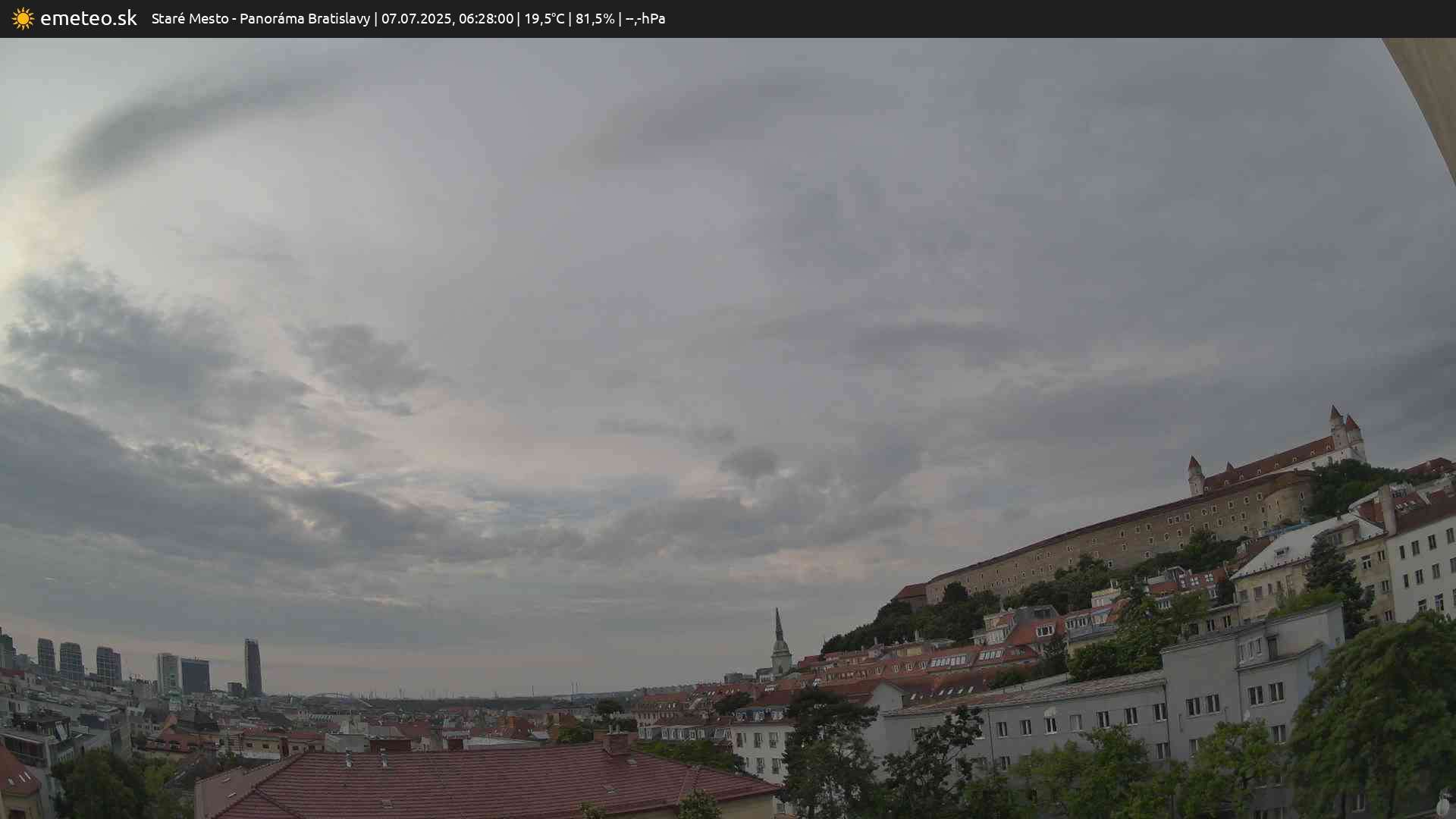 Panoráma Bratislavy
