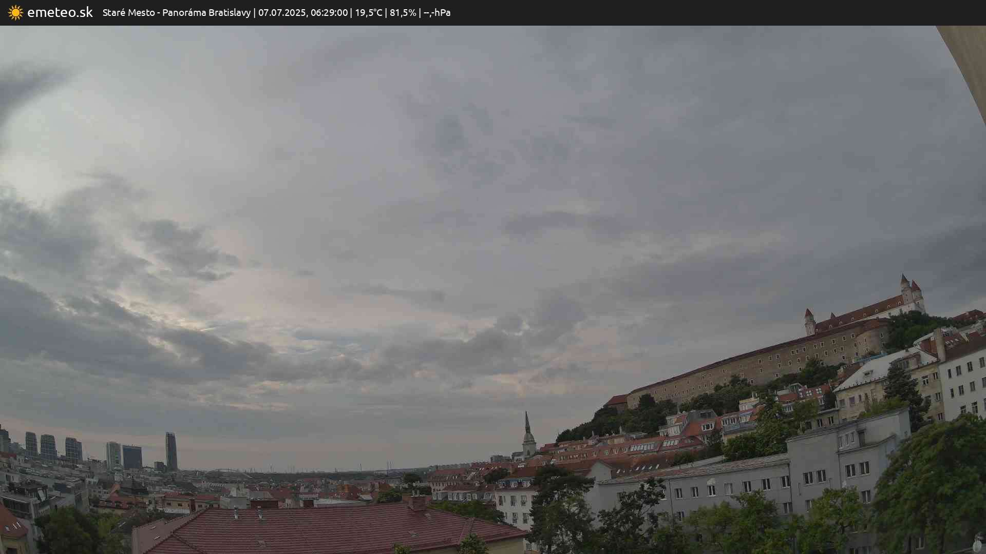 Panoráma Bratislavy