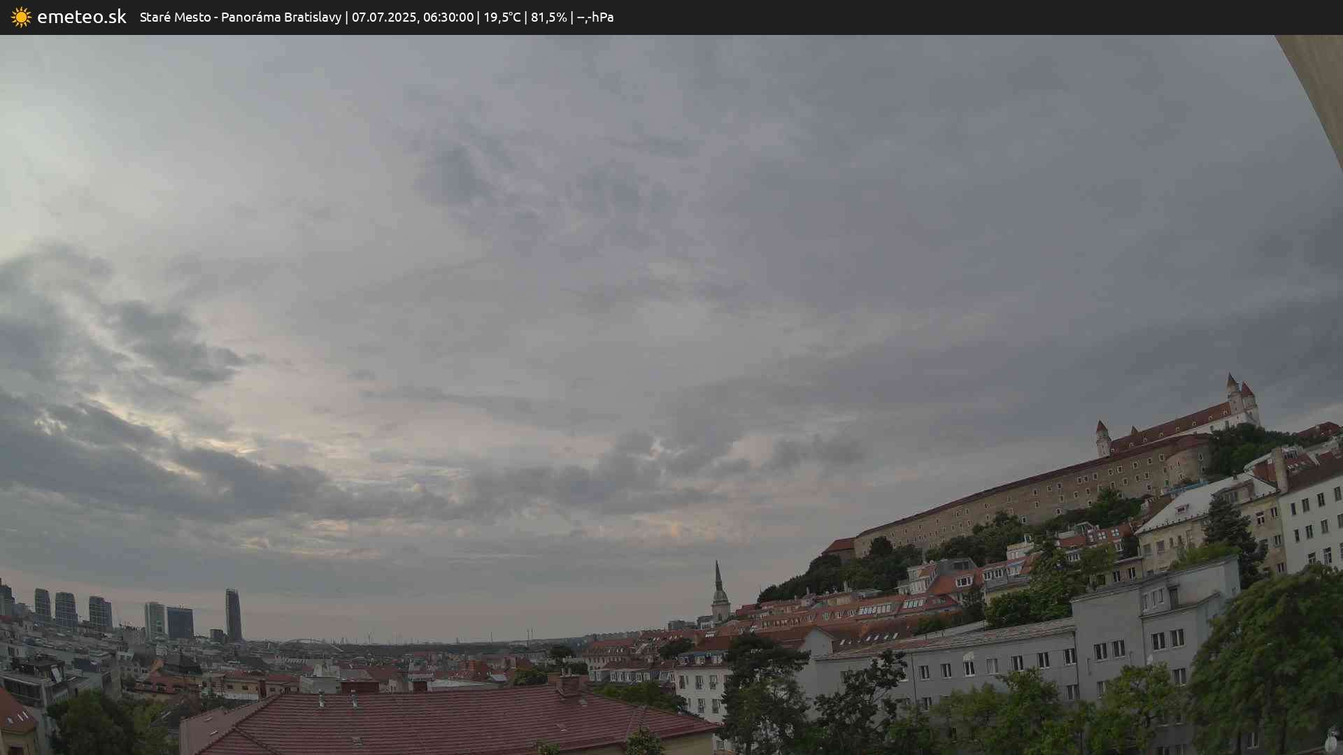 Panoráma Bratislavy