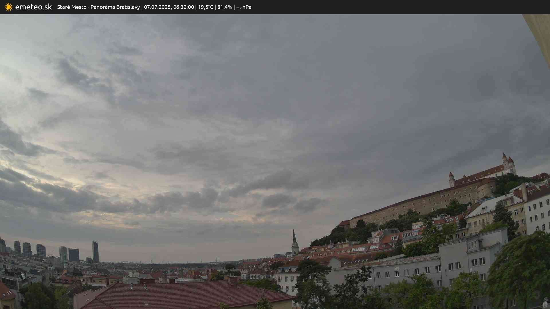 Panoráma Bratislavy