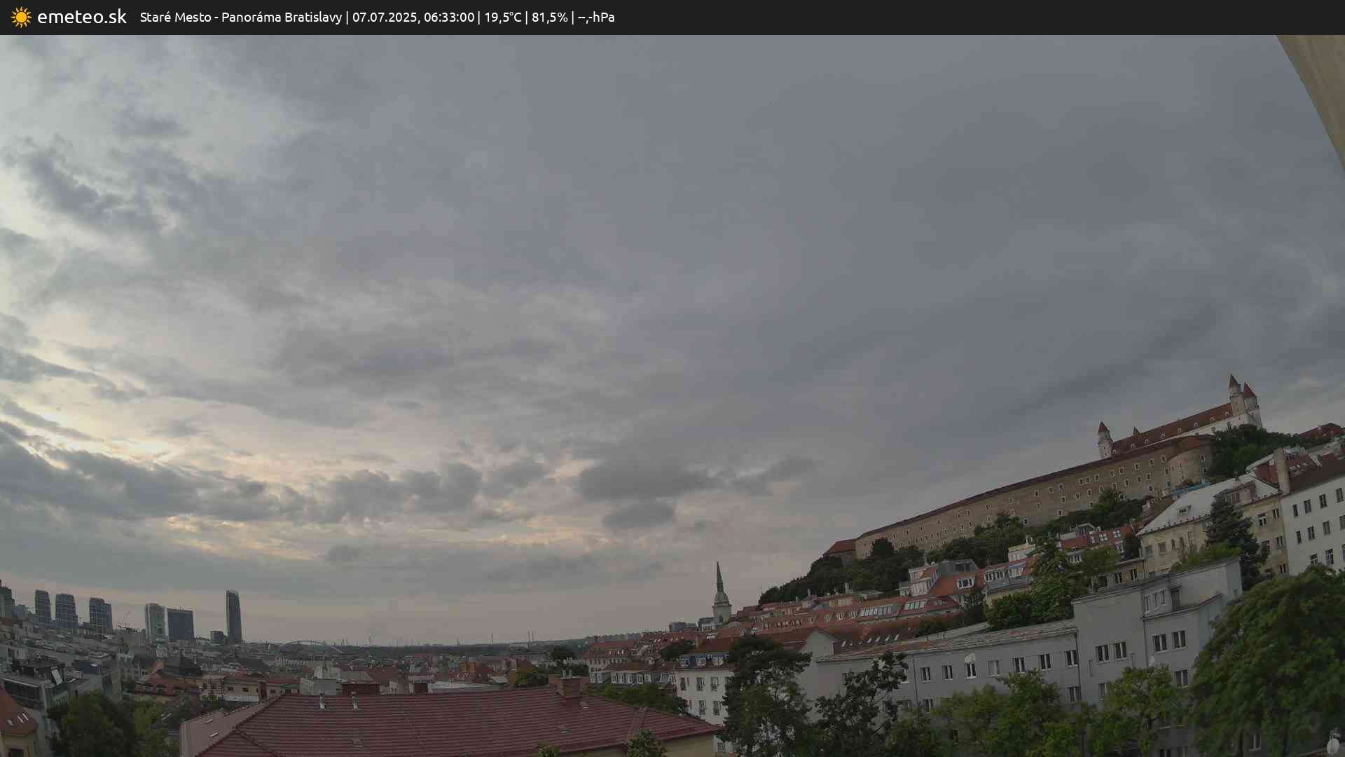 Panoráma Bratislavy