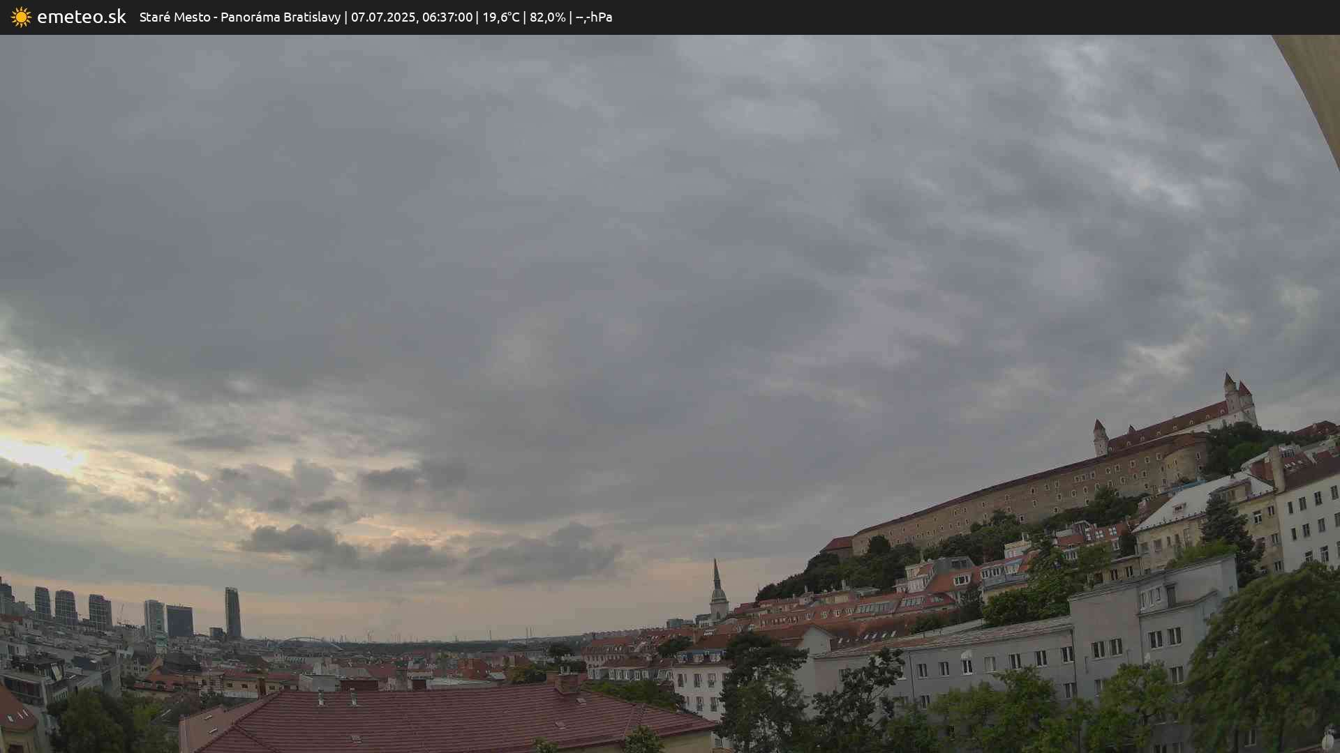 Panoráma Bratislavy