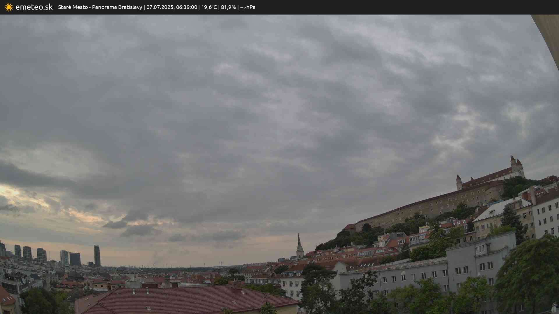 Panoráma Bratislavy