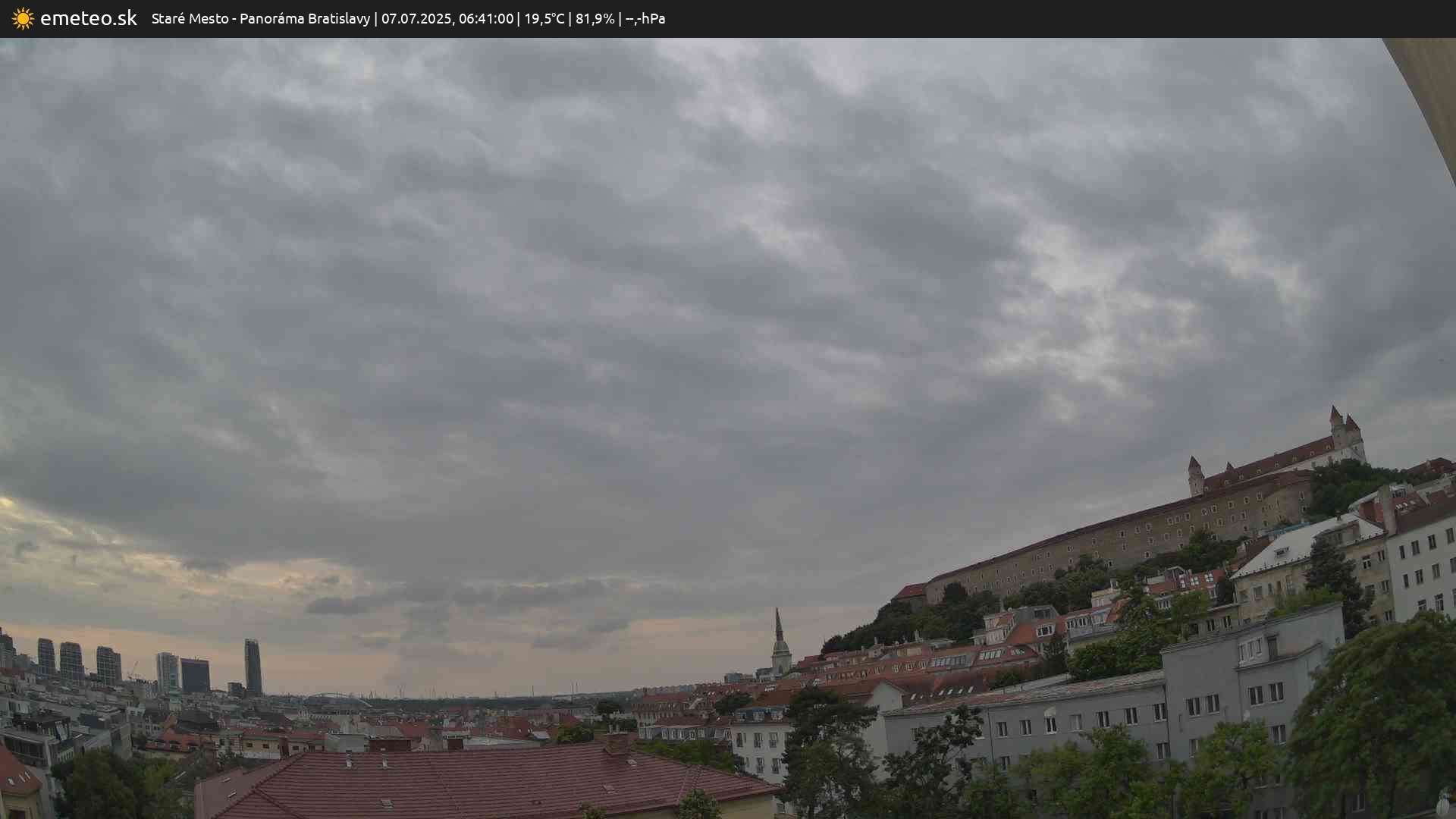 Panoráma Bratislavy