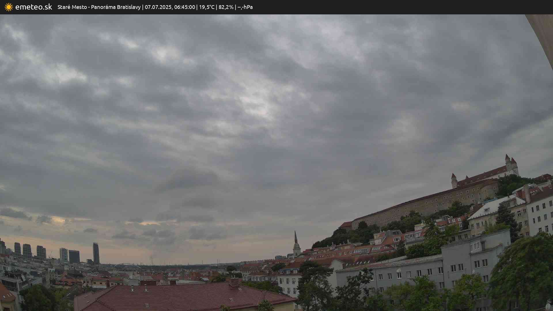Panoráma Bratislavy