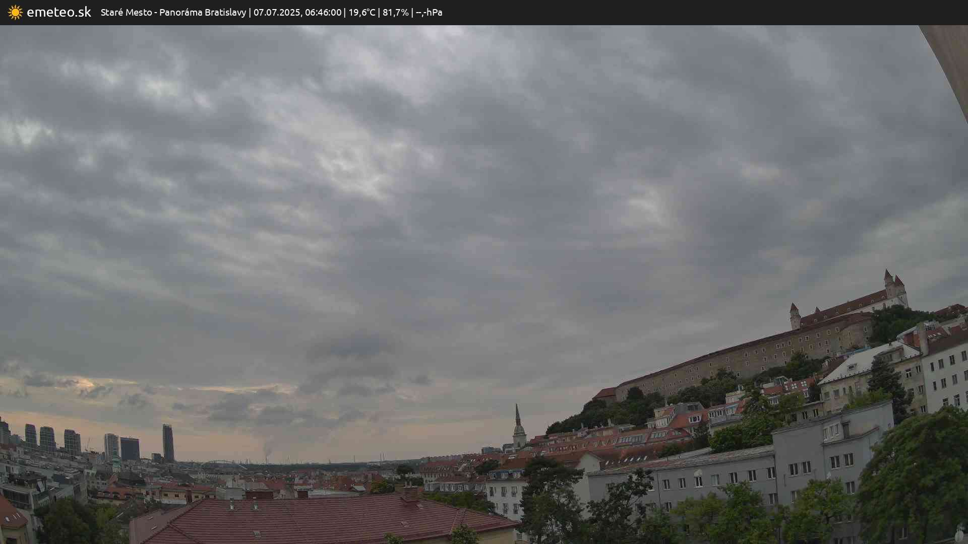 Panoráma Bratislavy
