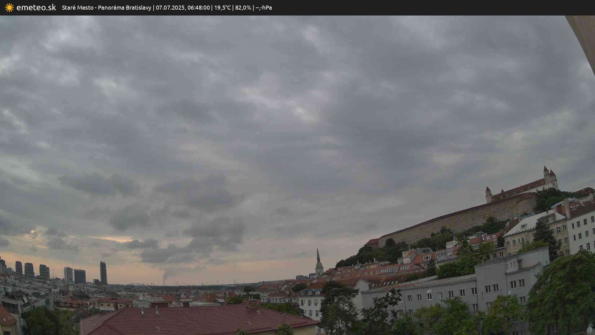 Panoráma Bratislavy