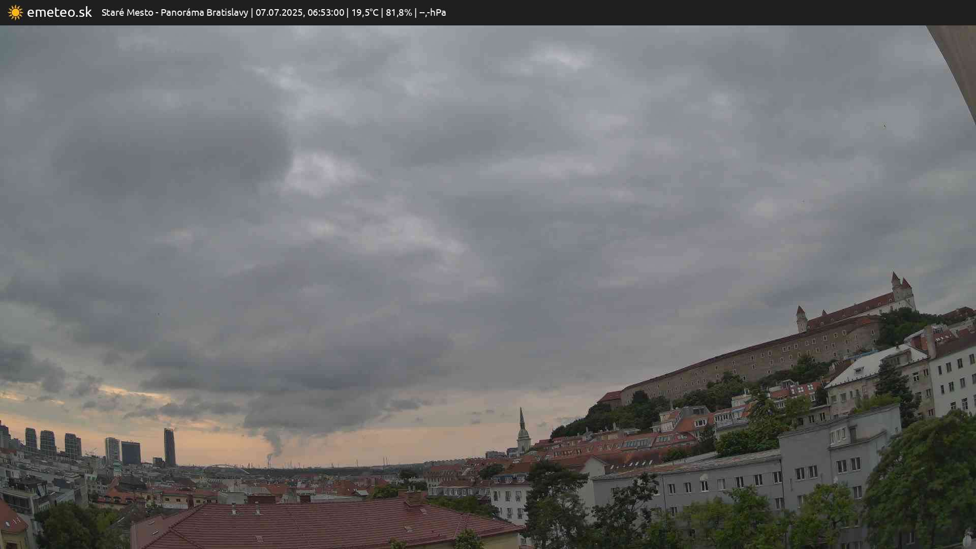 Panoráma Bratislavy
