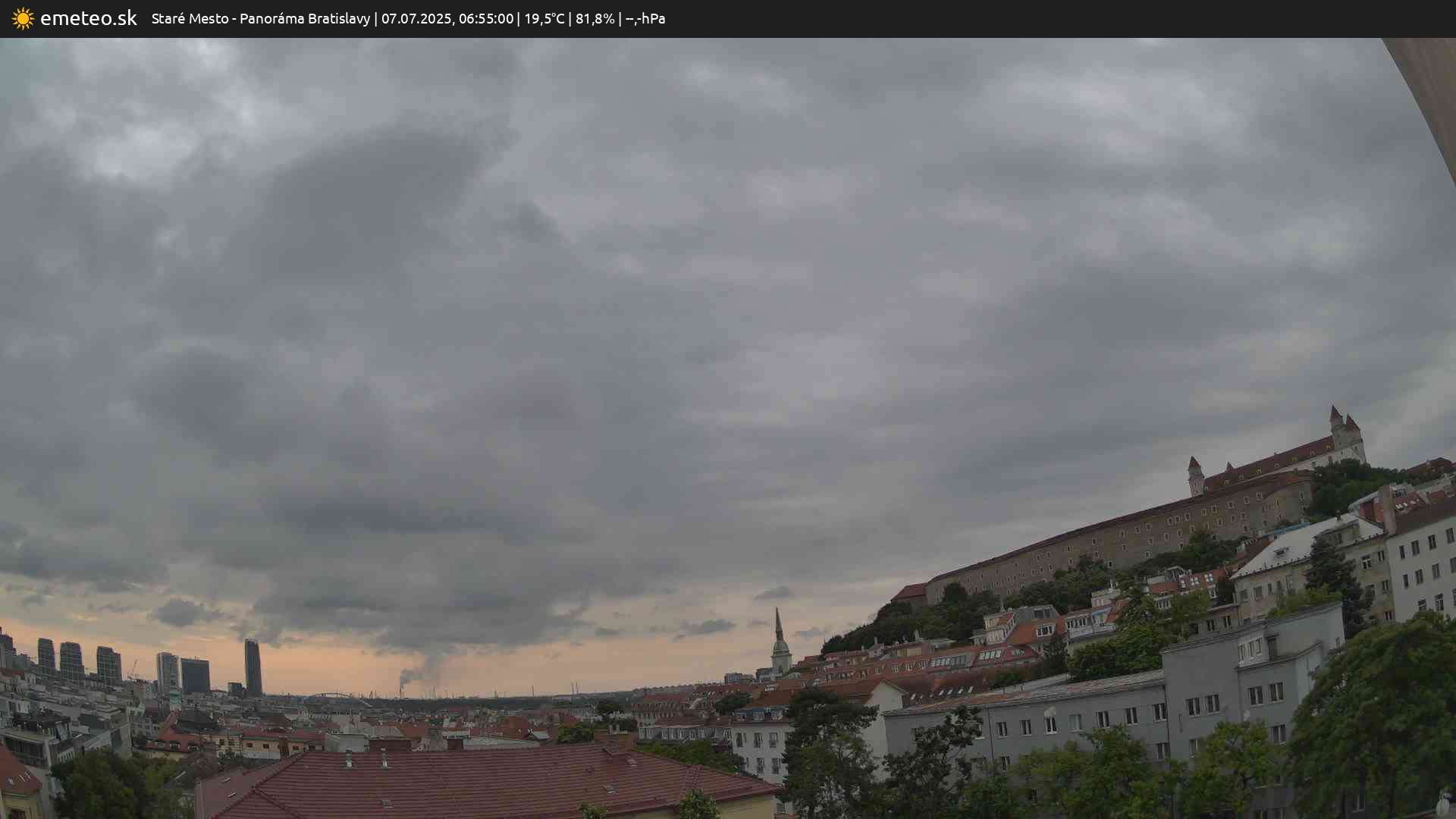 Panoráma Bratislavy