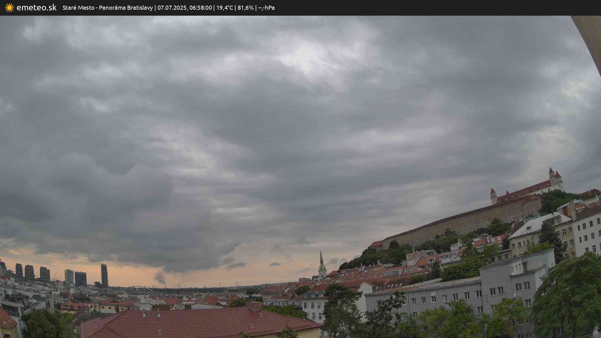 Panoráma Bratislavy