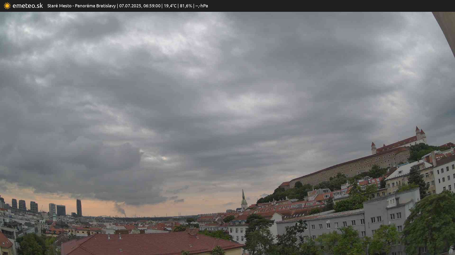 Panoráma Bratislavy