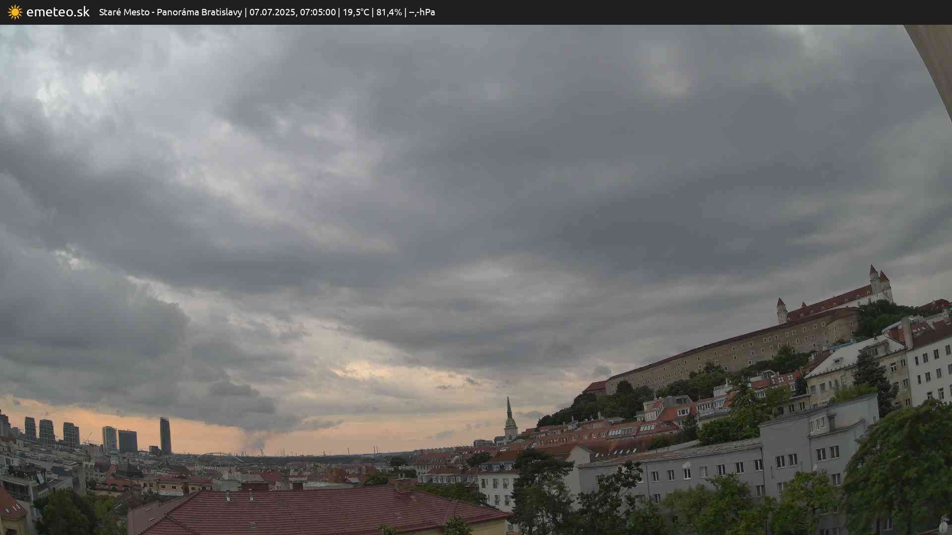 Panoráma Bratislavy