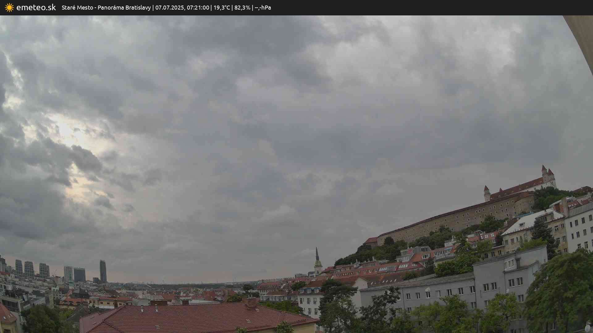 Panoráma Bratislavy
