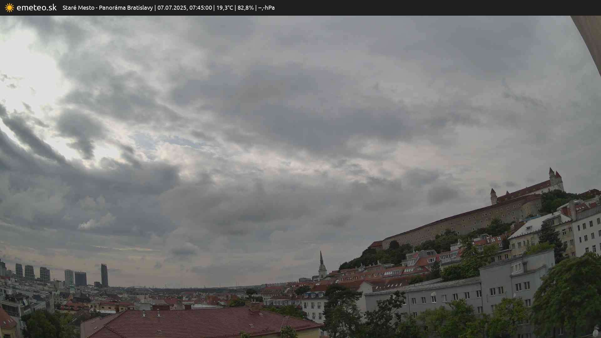 Panoráma Bratislavy