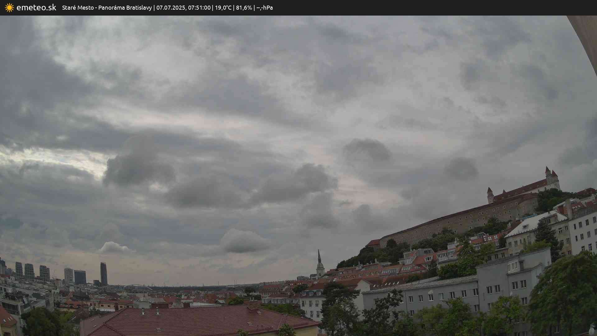Panoráma Bratislavy