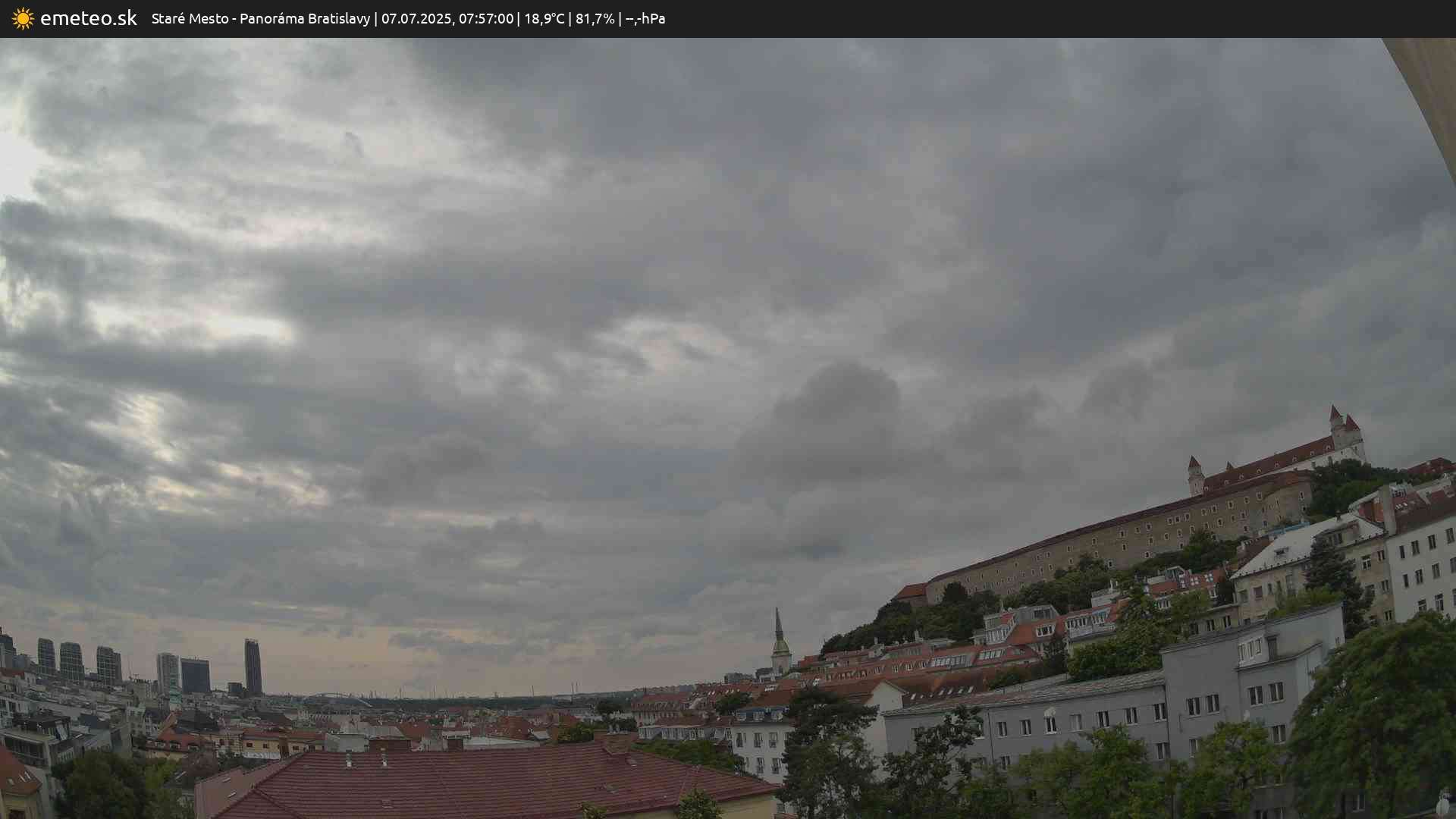 Panoráma Bratislavy