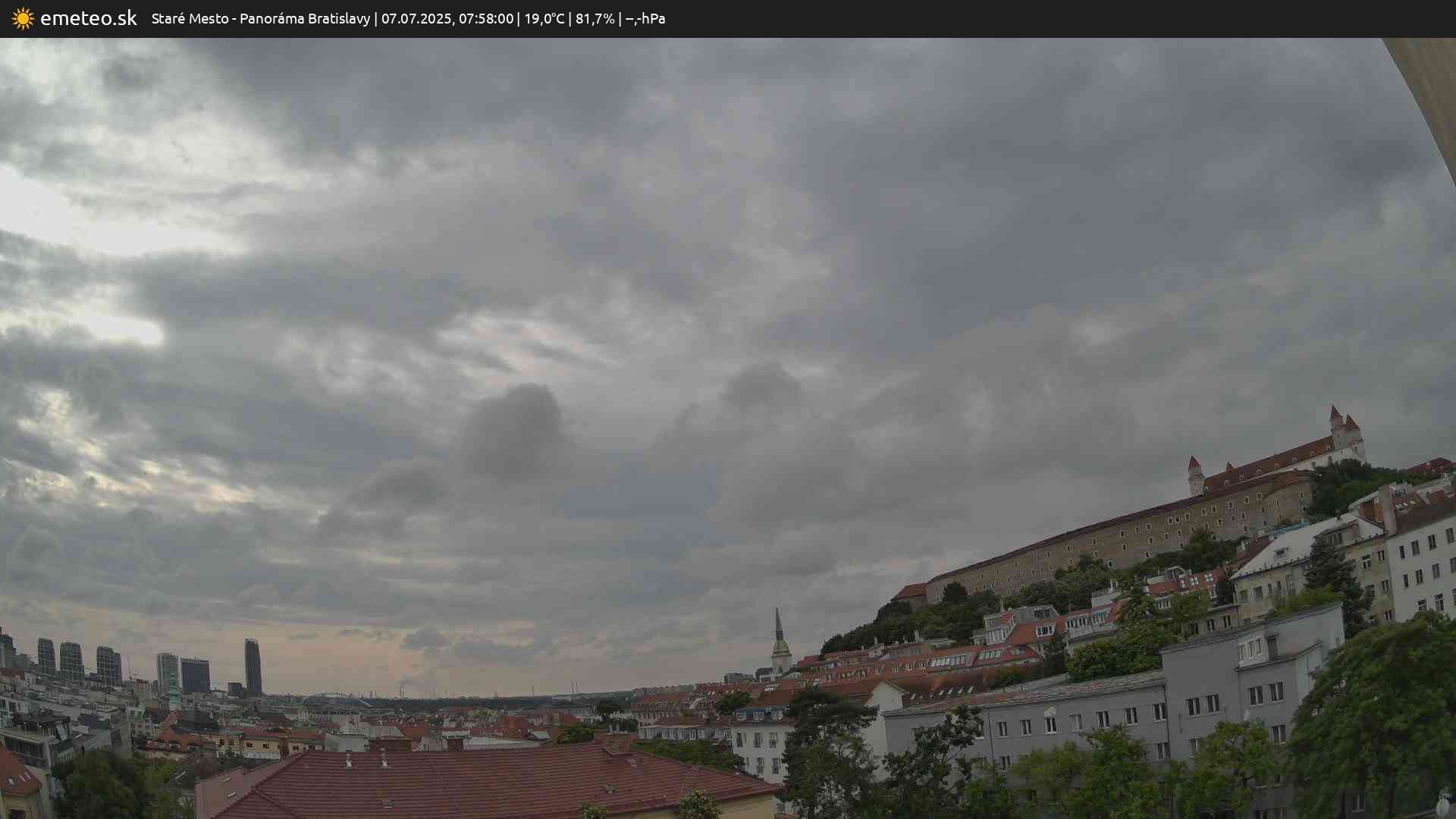 Panoráma Bratislavy
