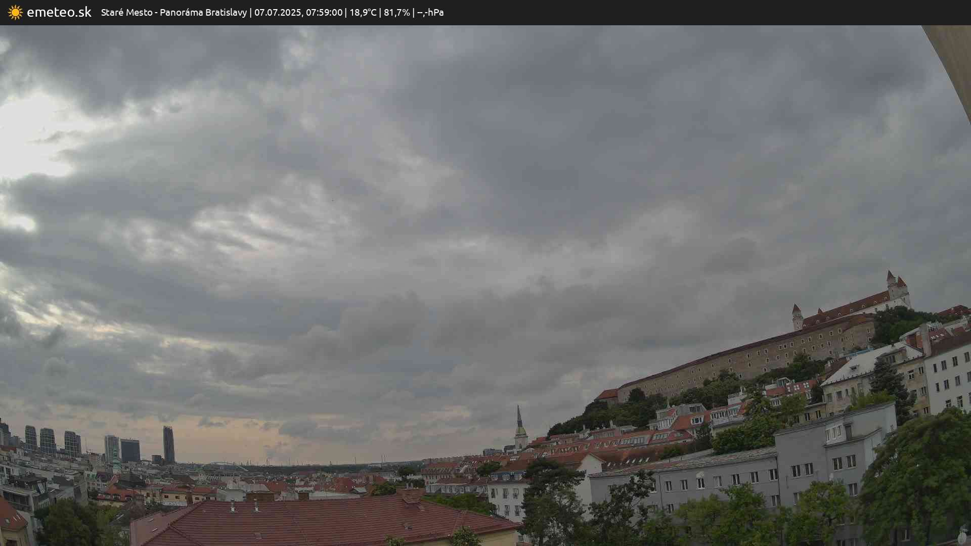 Panoráma Bratislavy