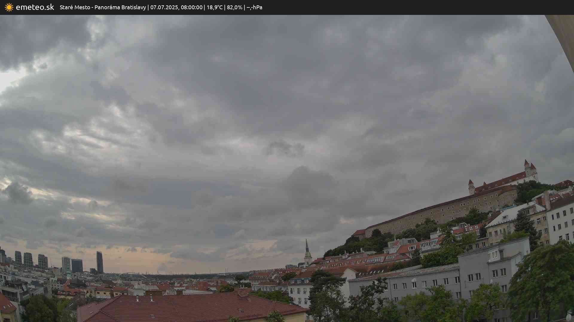 Panoráma Bratislavy