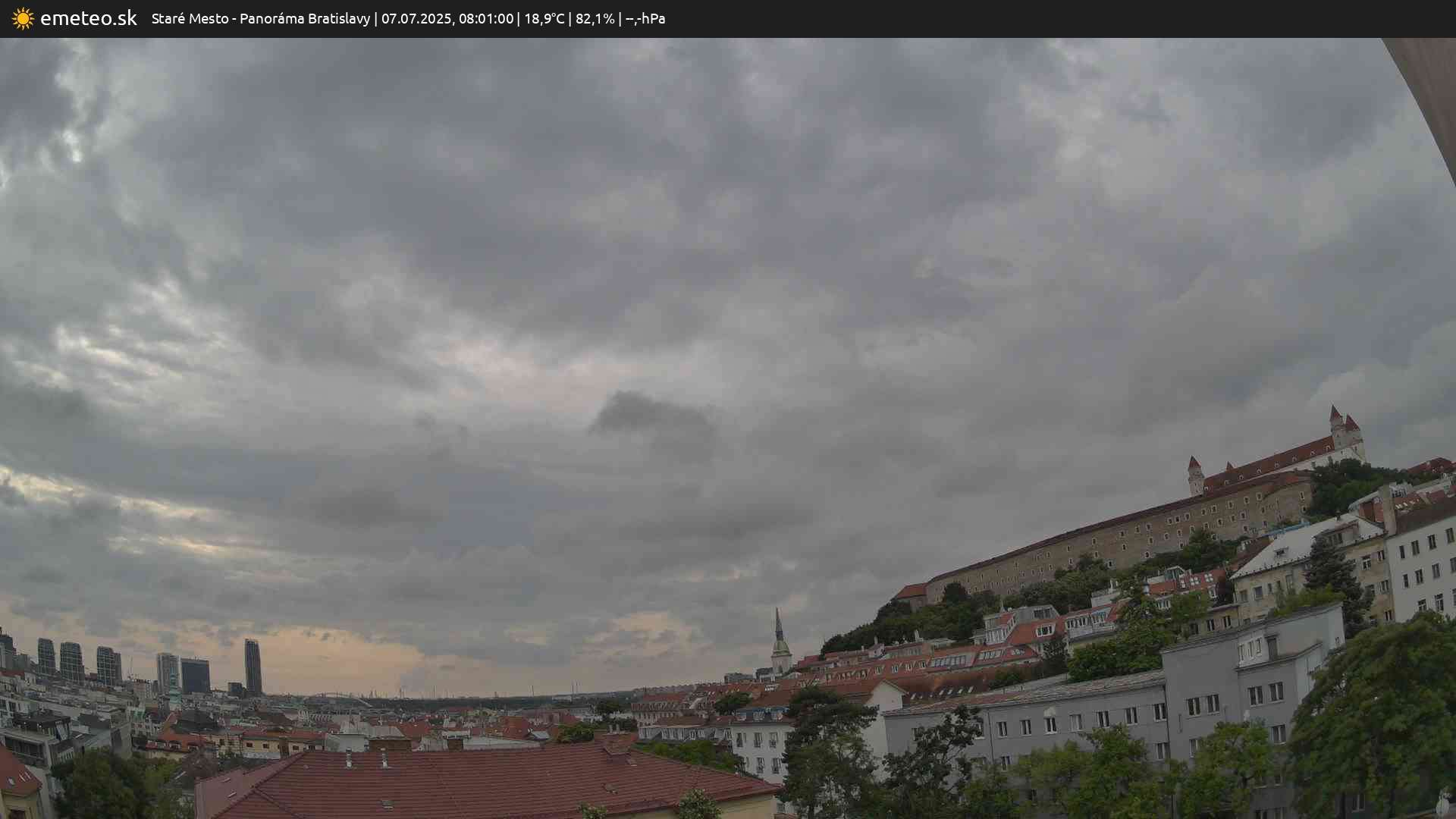 Panoráma Bratislavy