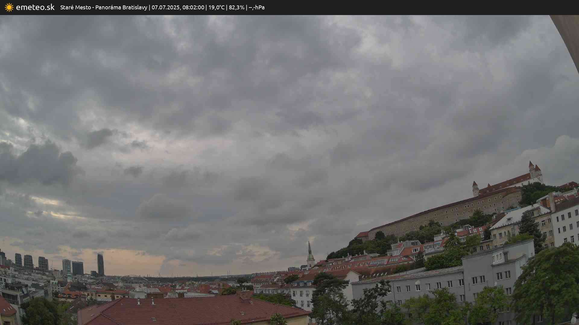 Panoráma Bratislavy