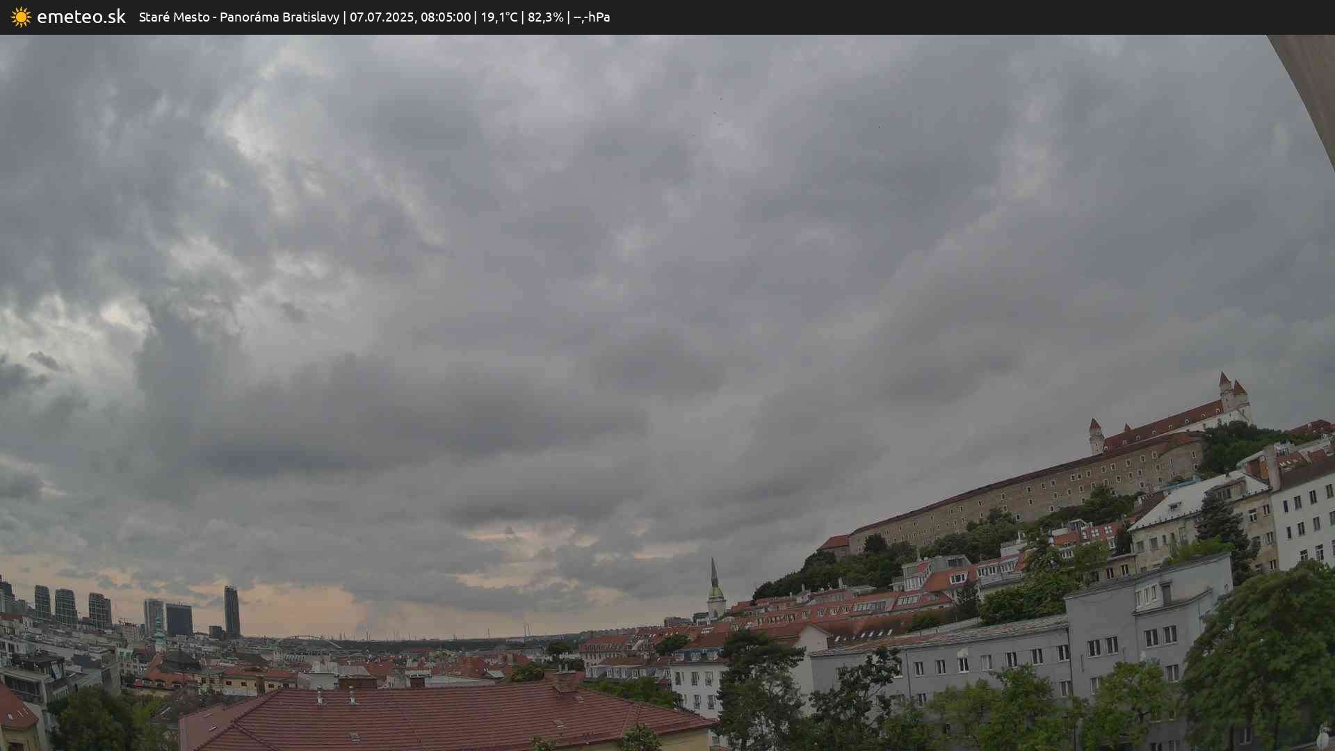Panoráma Bratislavy