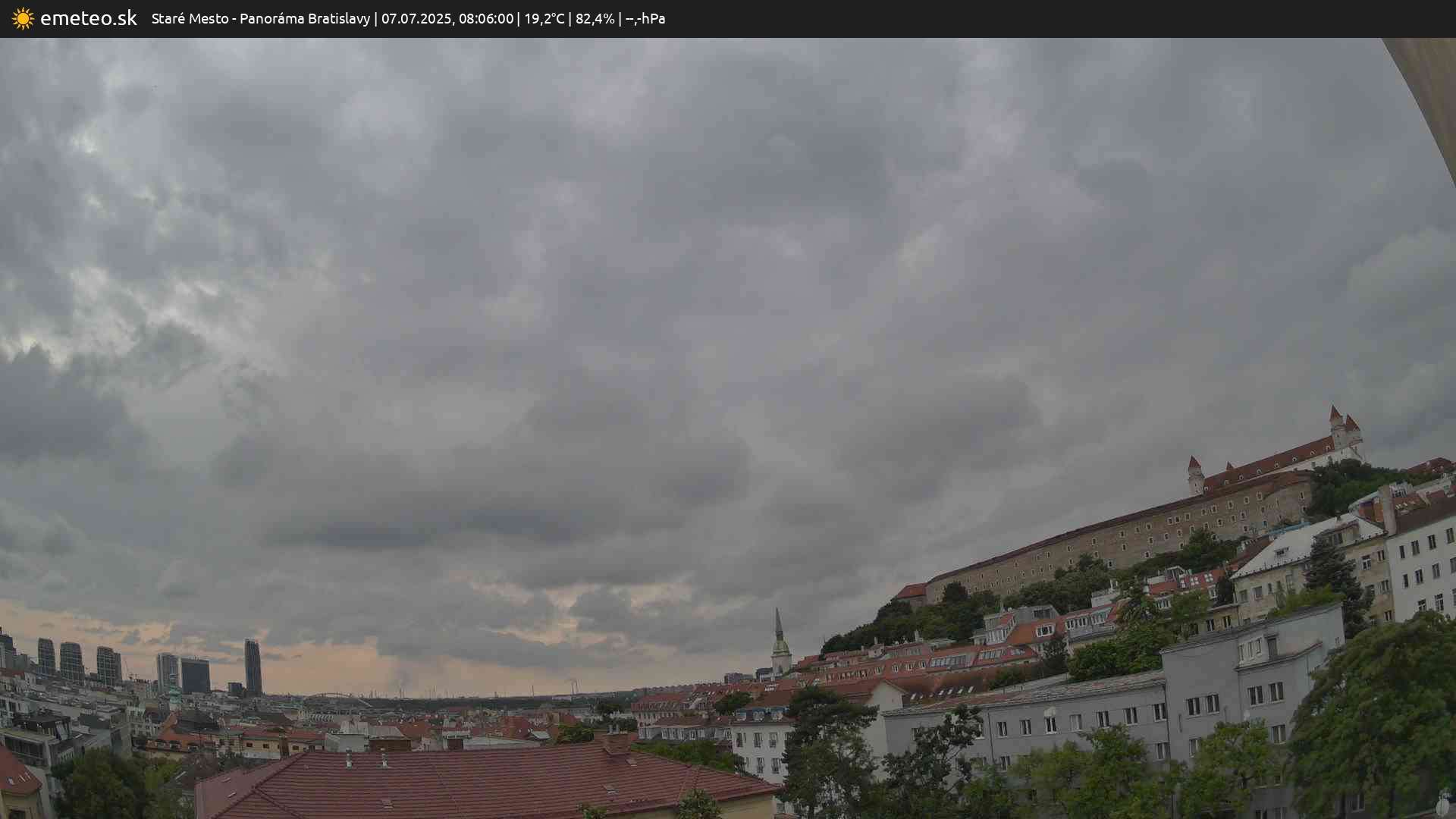 Panoráma Bratislavy