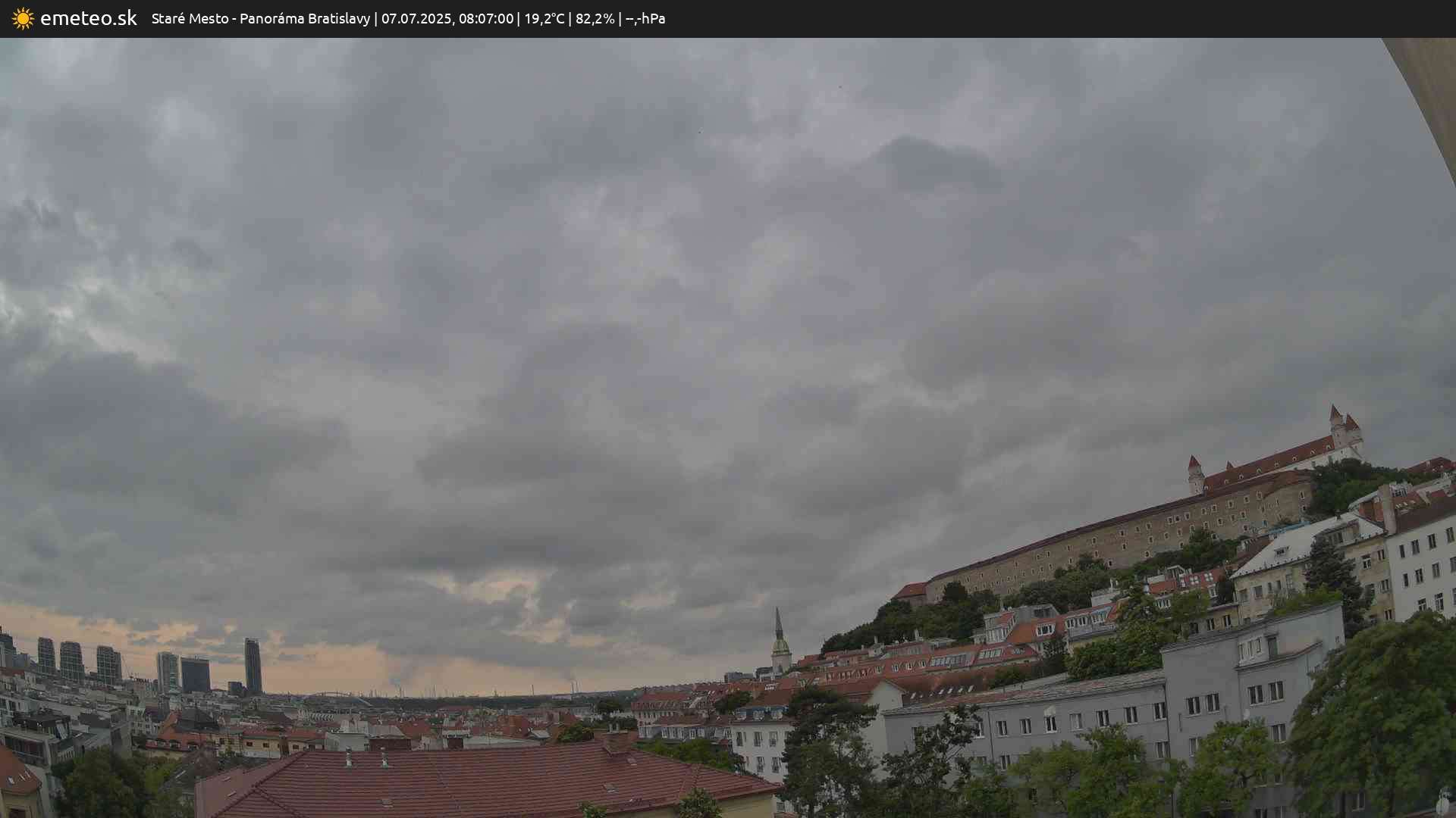 Panoráma Bratislavy