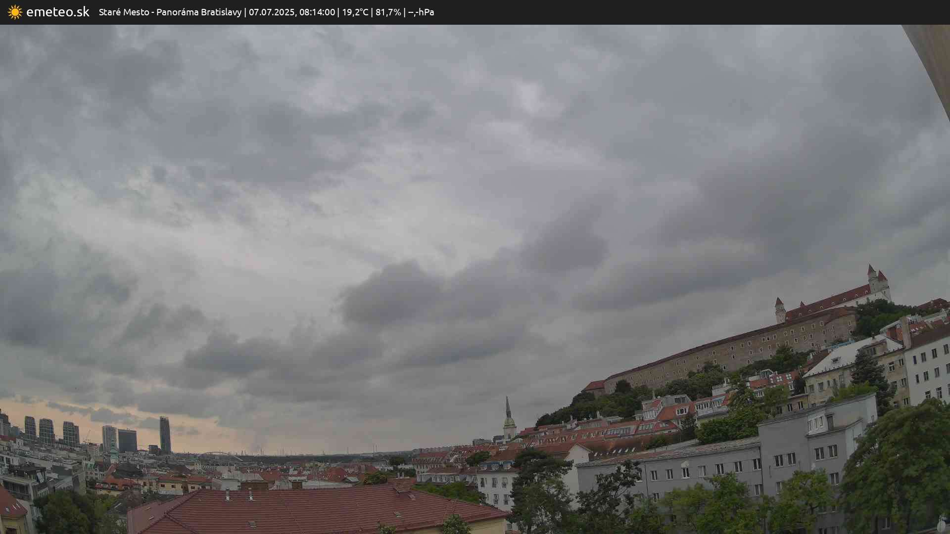 Panoráma Bratislavy