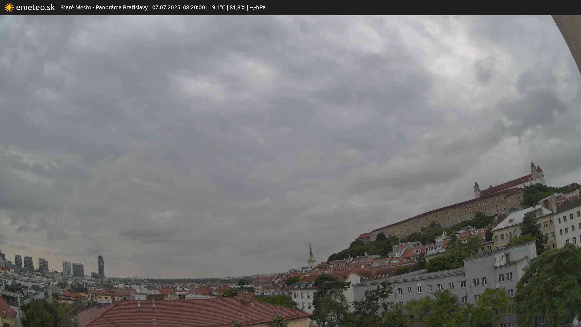 Panoráma Bratislavy