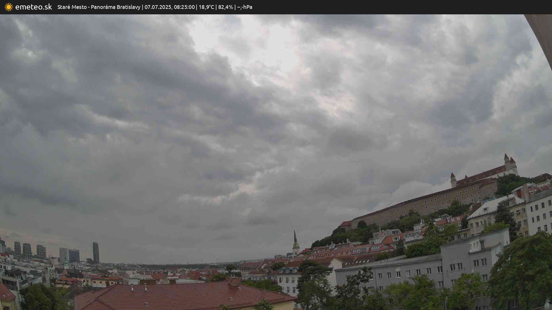 Panoráma Bratislavy