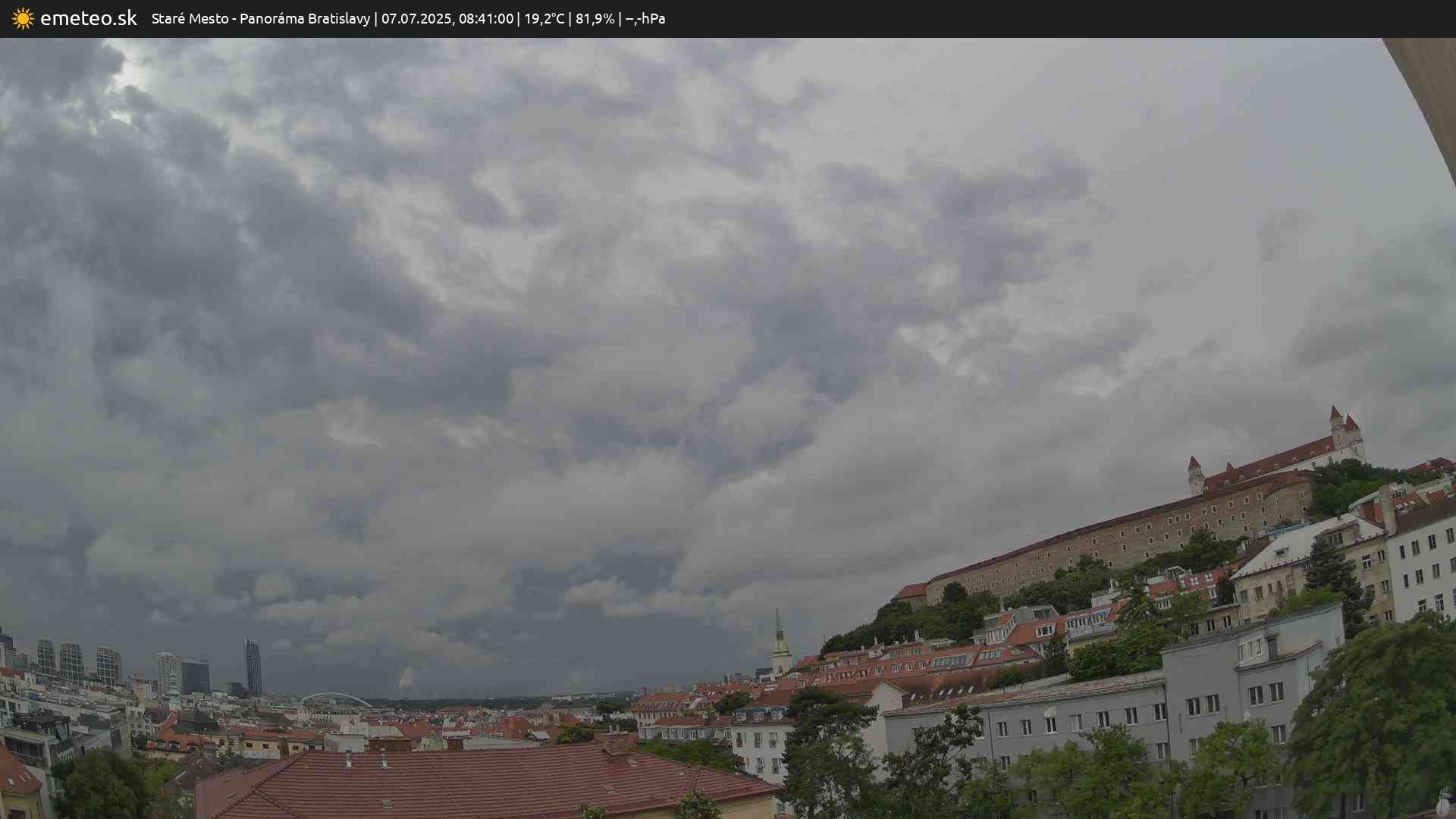 Panoráma Bratislavy