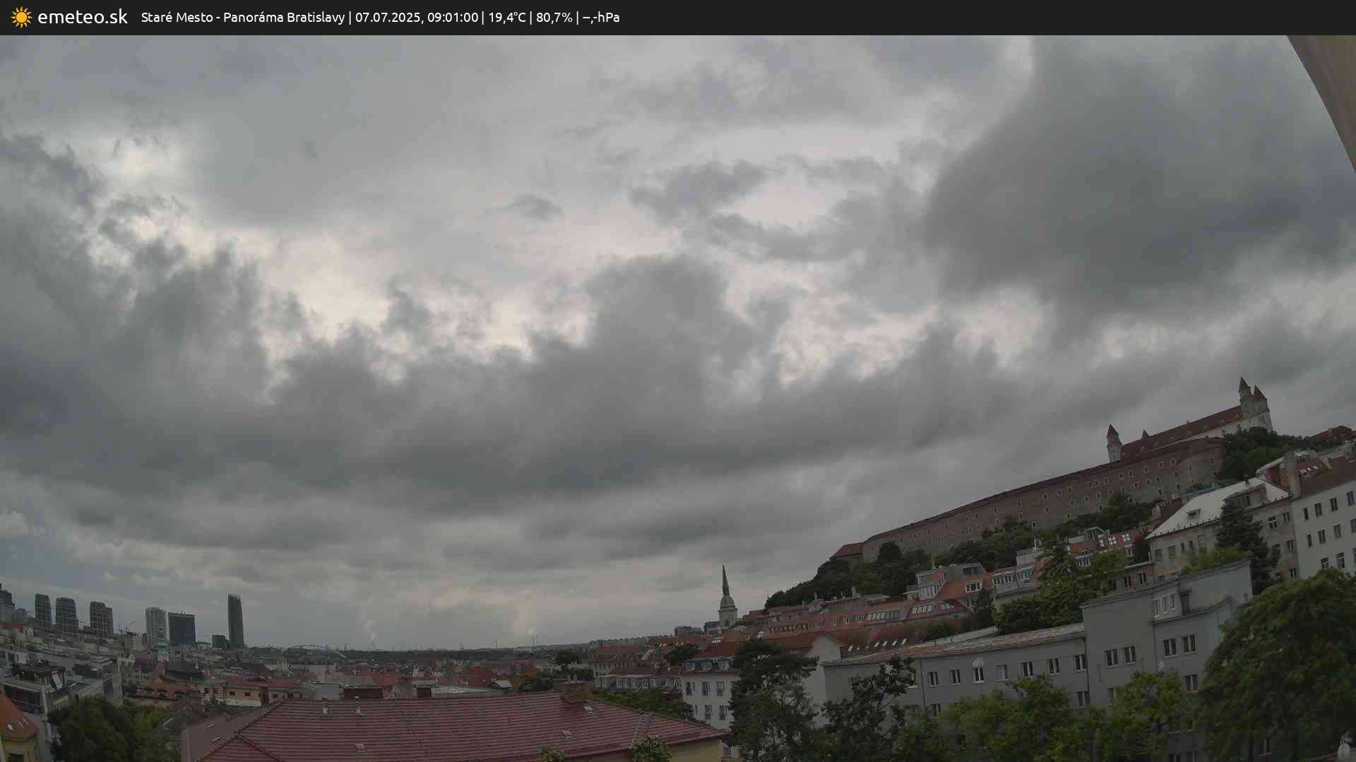 Panoráma Bratislavy