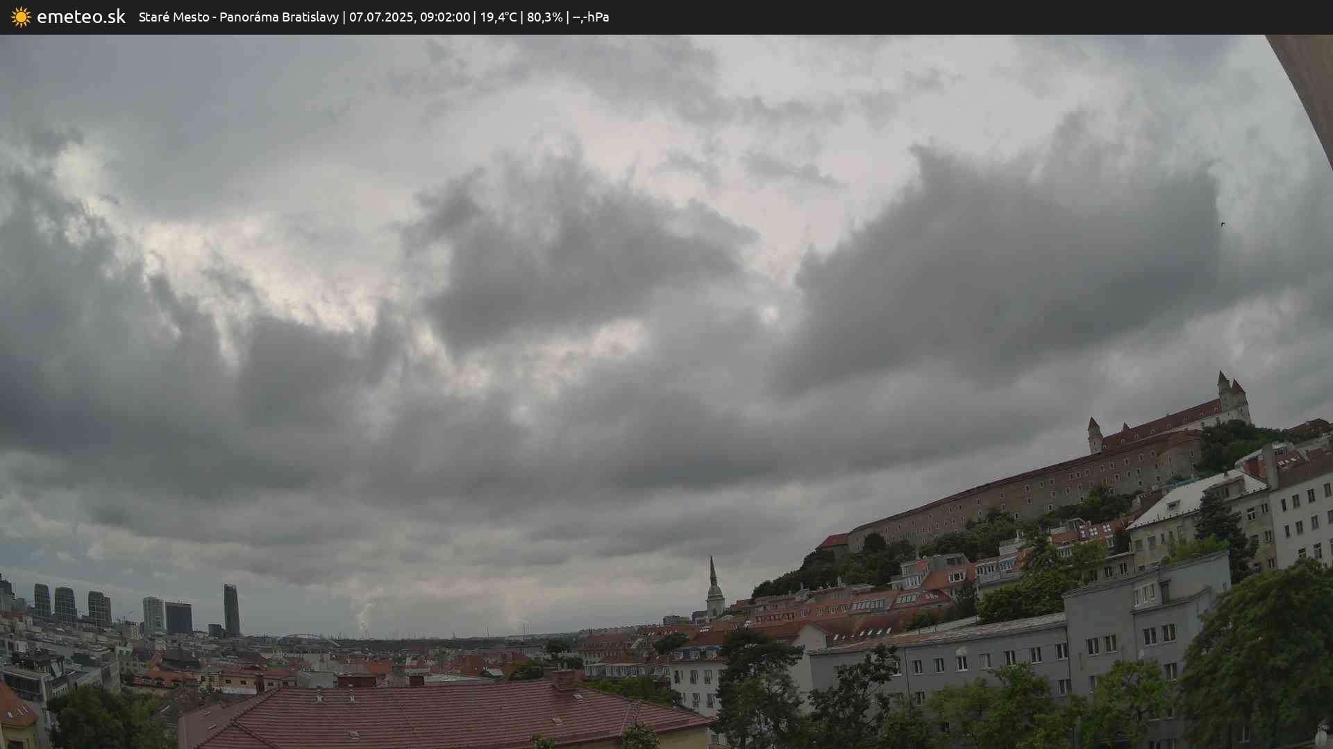 Panoráma Bratislavy